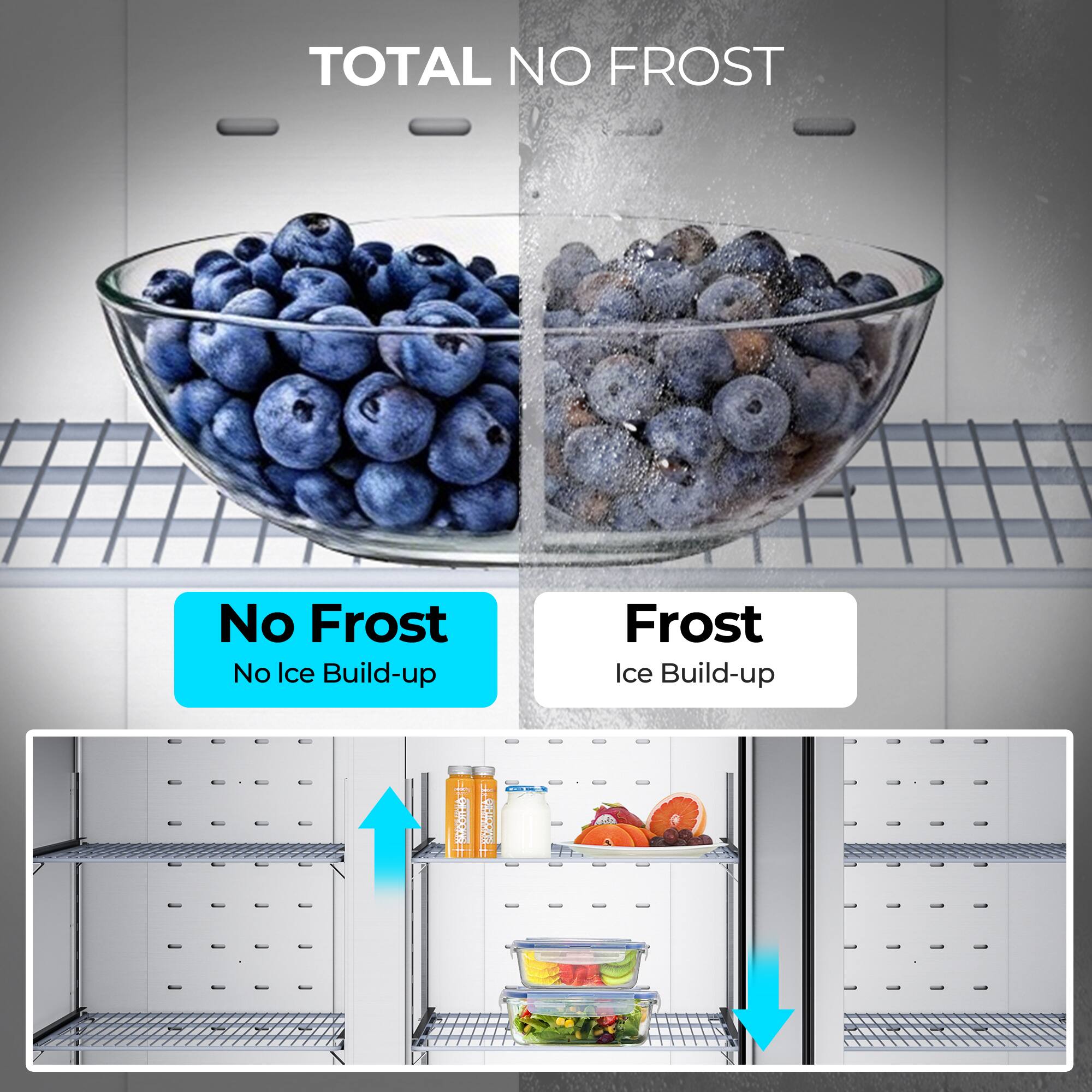 TOTAL NO FROST

No Frost  
No Ice Build-up

Frost  
Ice Build-up