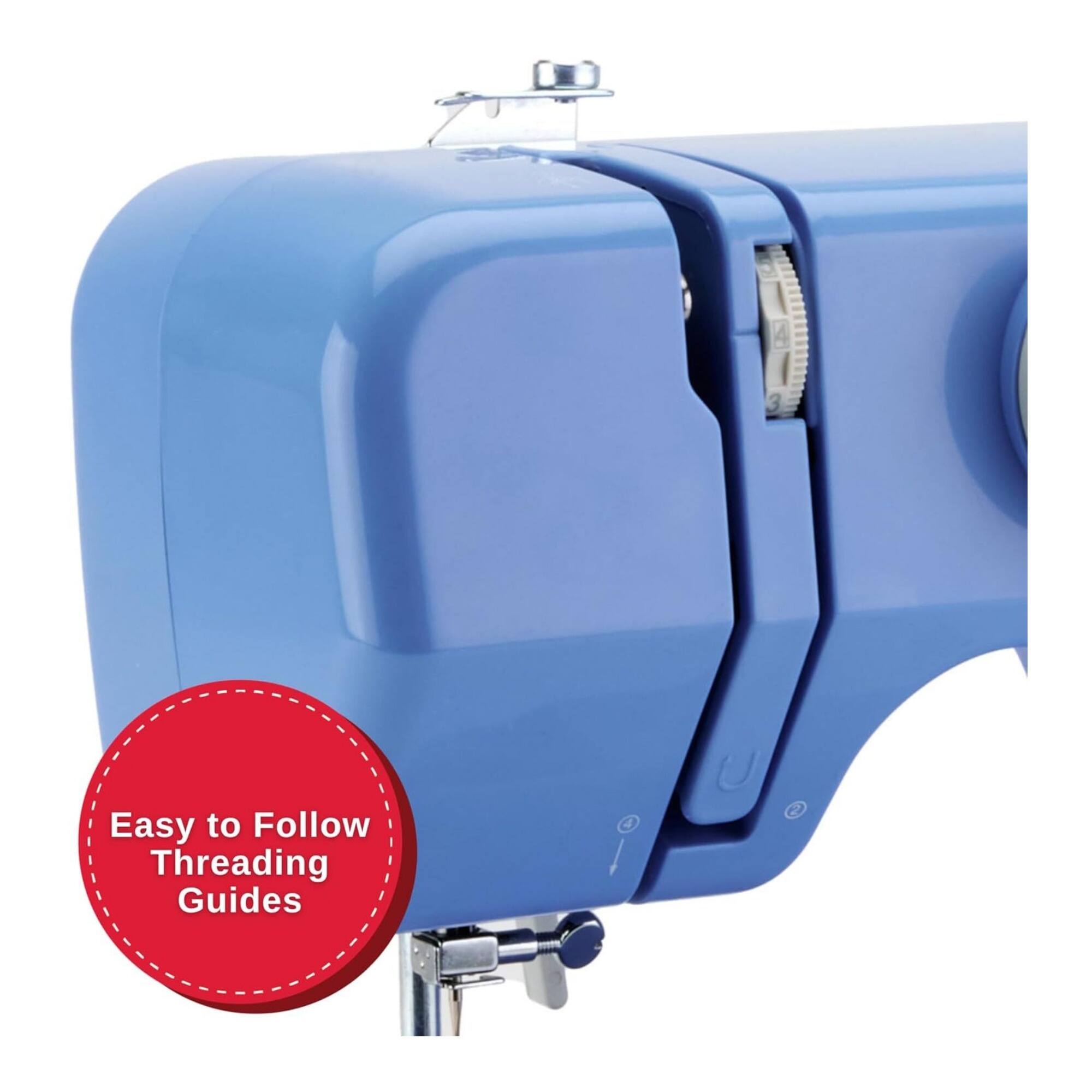 Easy to Follow Threading Guides