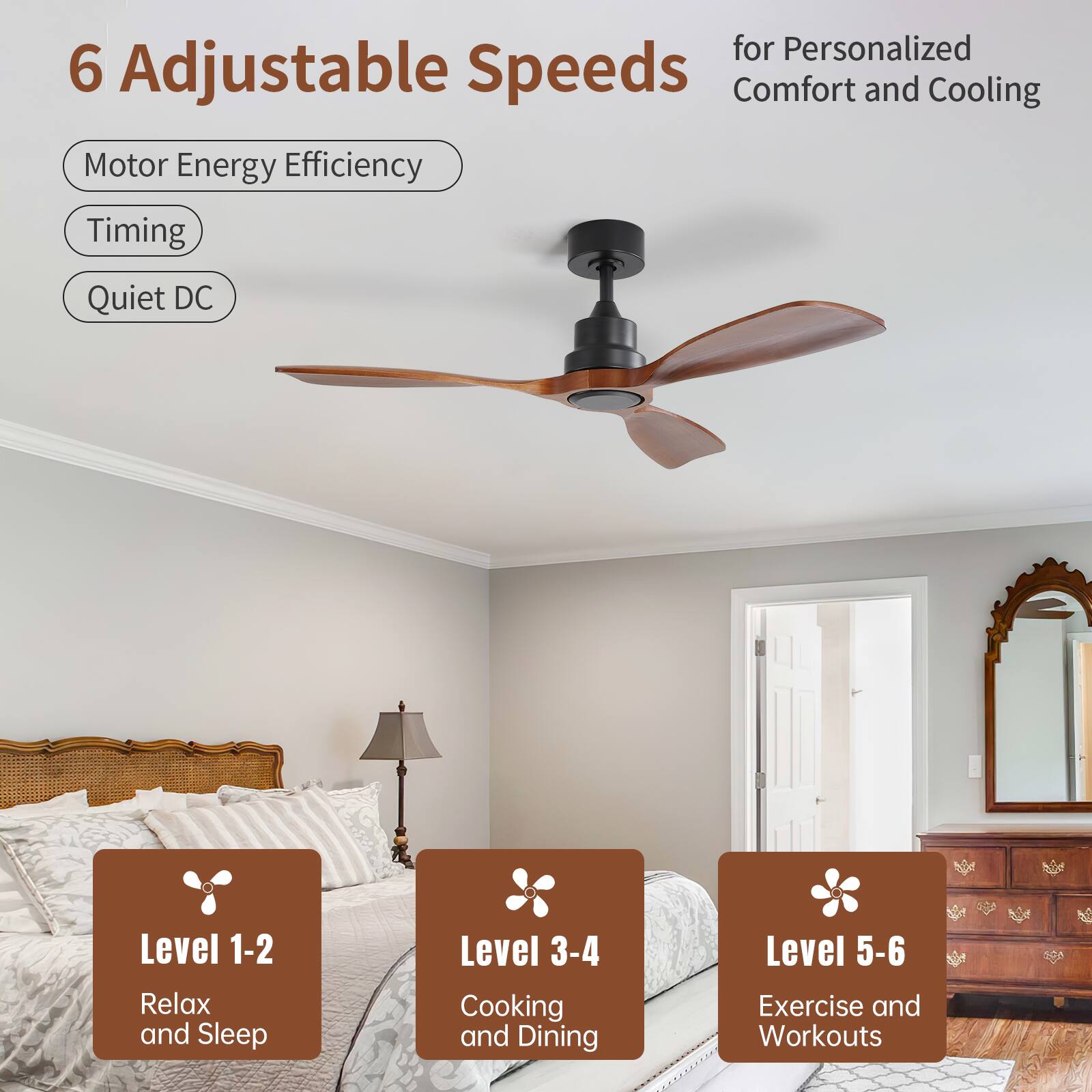 for Personalized 6 Adjustable Speeds Comfort and Cooling Motor Energy Efficiency Timing Quiet DC Level 1-2 Relax and Sleep Level 3-4 Cooking and Dining Level 5-6 Exercise and Workouts