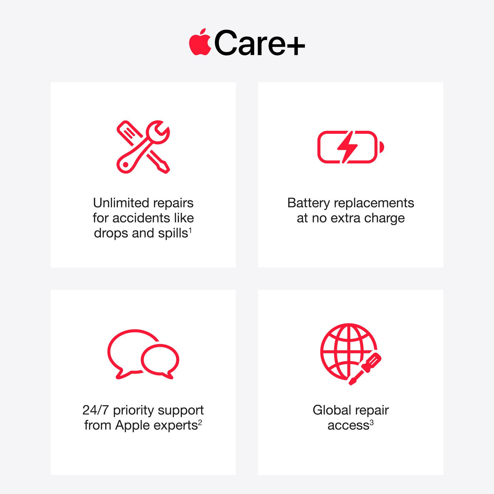 Care+  
1. Unlimited repairs for accidents like drops and spills  
2. Battery replacements at no extra charge  
3. 24/7 priority support from Apple experts  
4. Global repair access