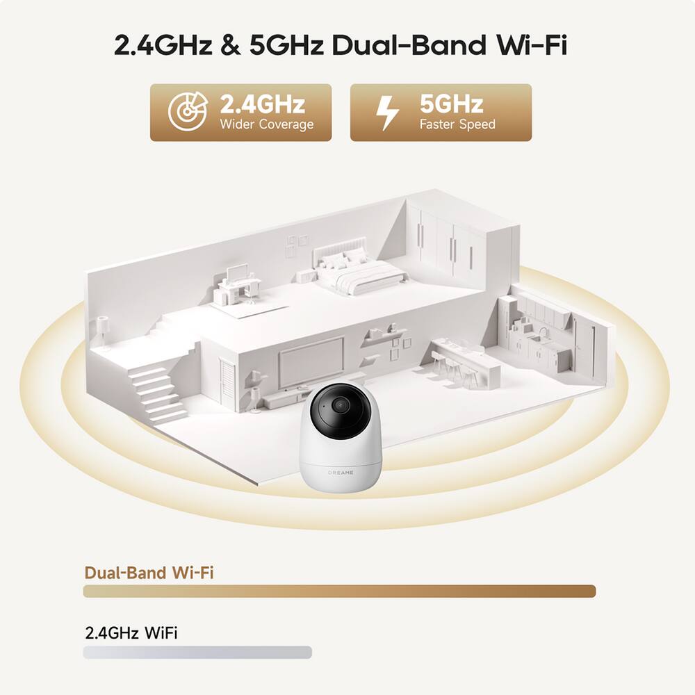 2.4GHz & 5GHz Dual-Band Wi-Fi

2.4GHz Wider Coverage
5GHz Faster Speed

Dual-Band Wi-Fi

2.4GHz WiFi