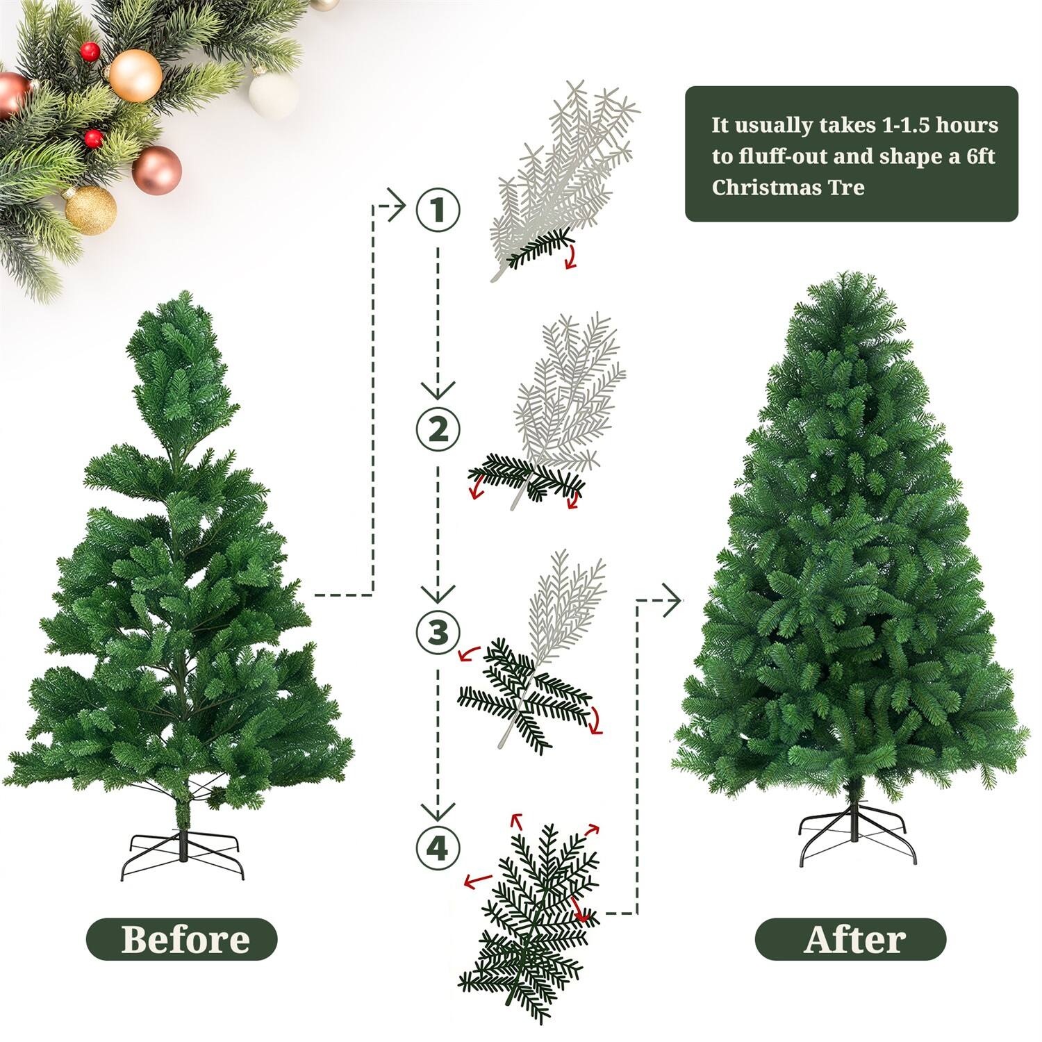 It usually takes 1-1.5 hours to fluff-out and shape a 6ft Christmas Tree.

Before

After