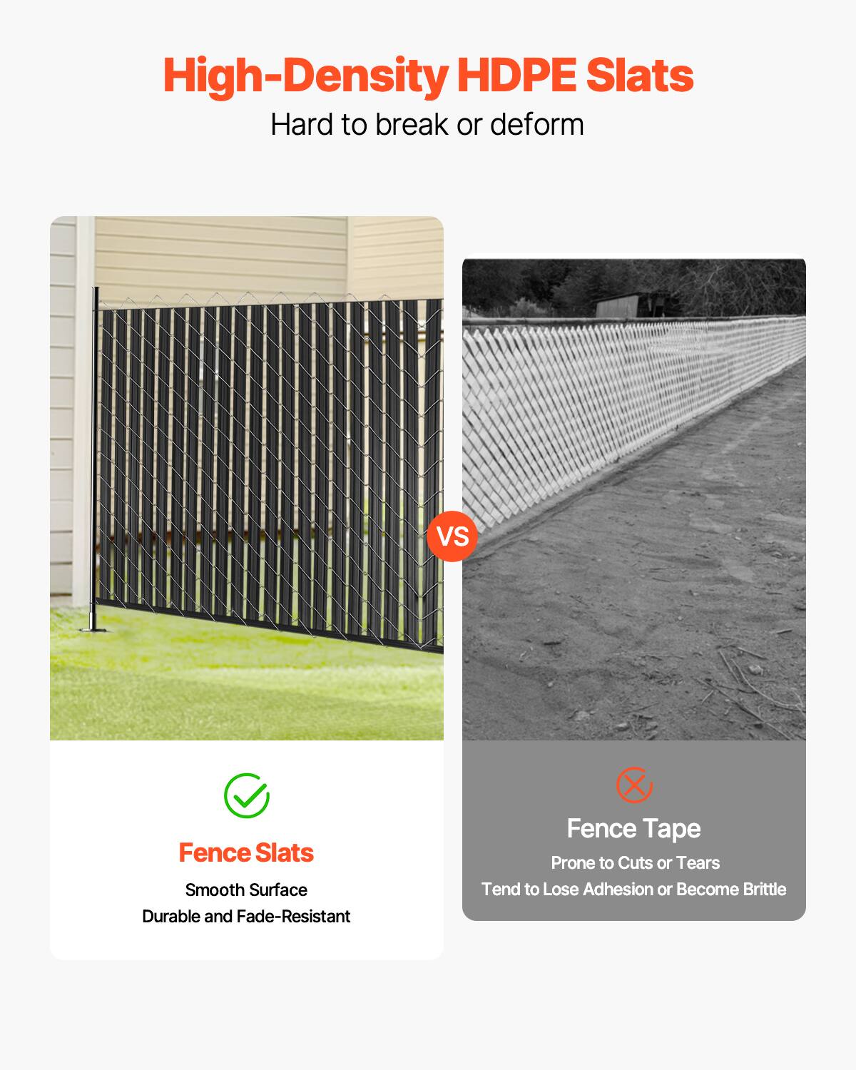 High-Density HDPE Slats  
Hard to break or deform

VS

Fence Slats  
Smooth Surface  
Durable and Fade-Resistant

Fence Tape  
Prone to Cuts or Tears  
Tend to Lose Adhesion or Become Brittle