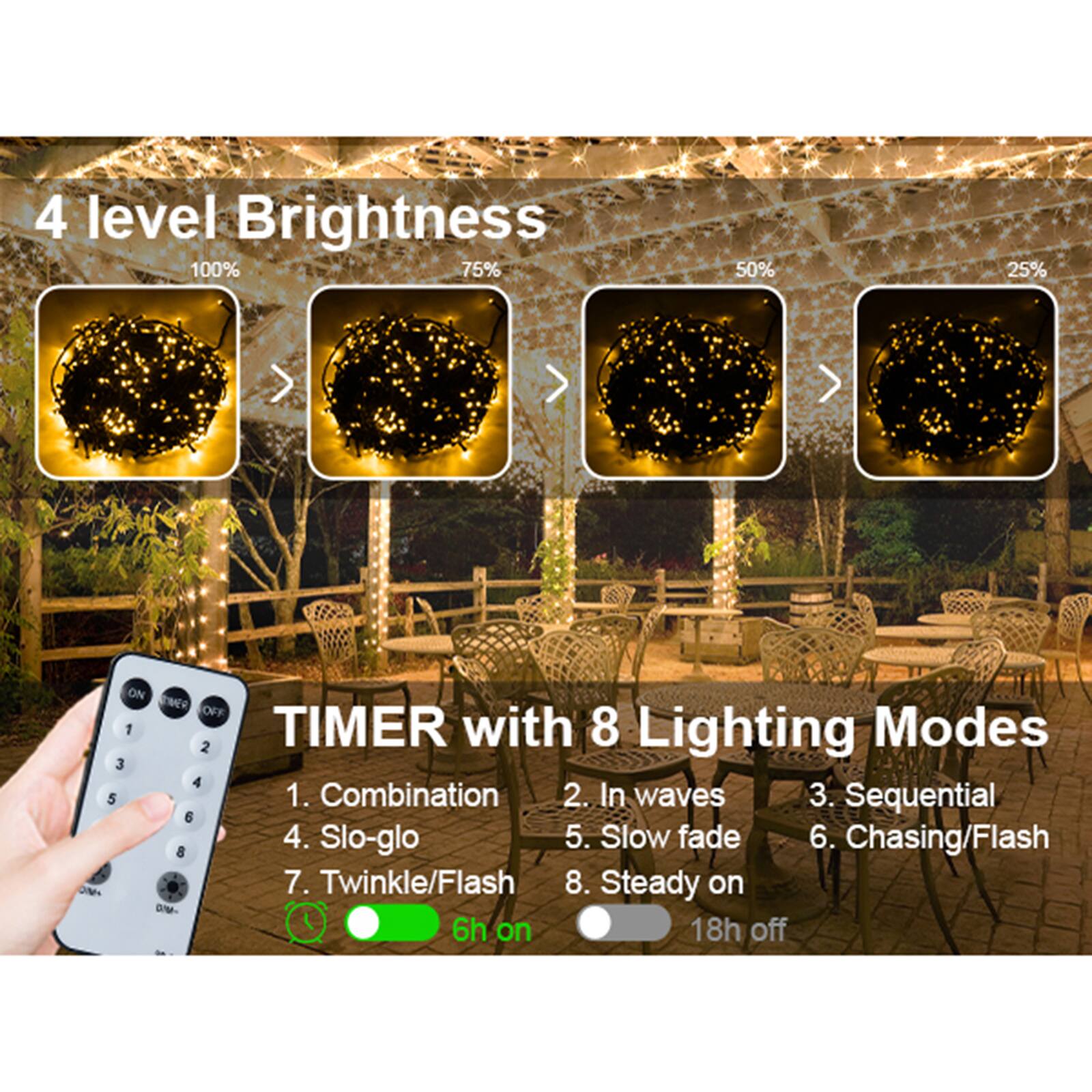 4 level Brightness  
100%  
75%  
50%  
25%  

ON MER OFF  
TIMER with 8 Lighting Modes  
1. Combination  
2. In waves  
3. Sequential  
4. Slo-glo  
5. Slow fade  
6. Chasing/Flash  
7. Twinkle/Flash  
8. Steady on  

6h on  
18h off