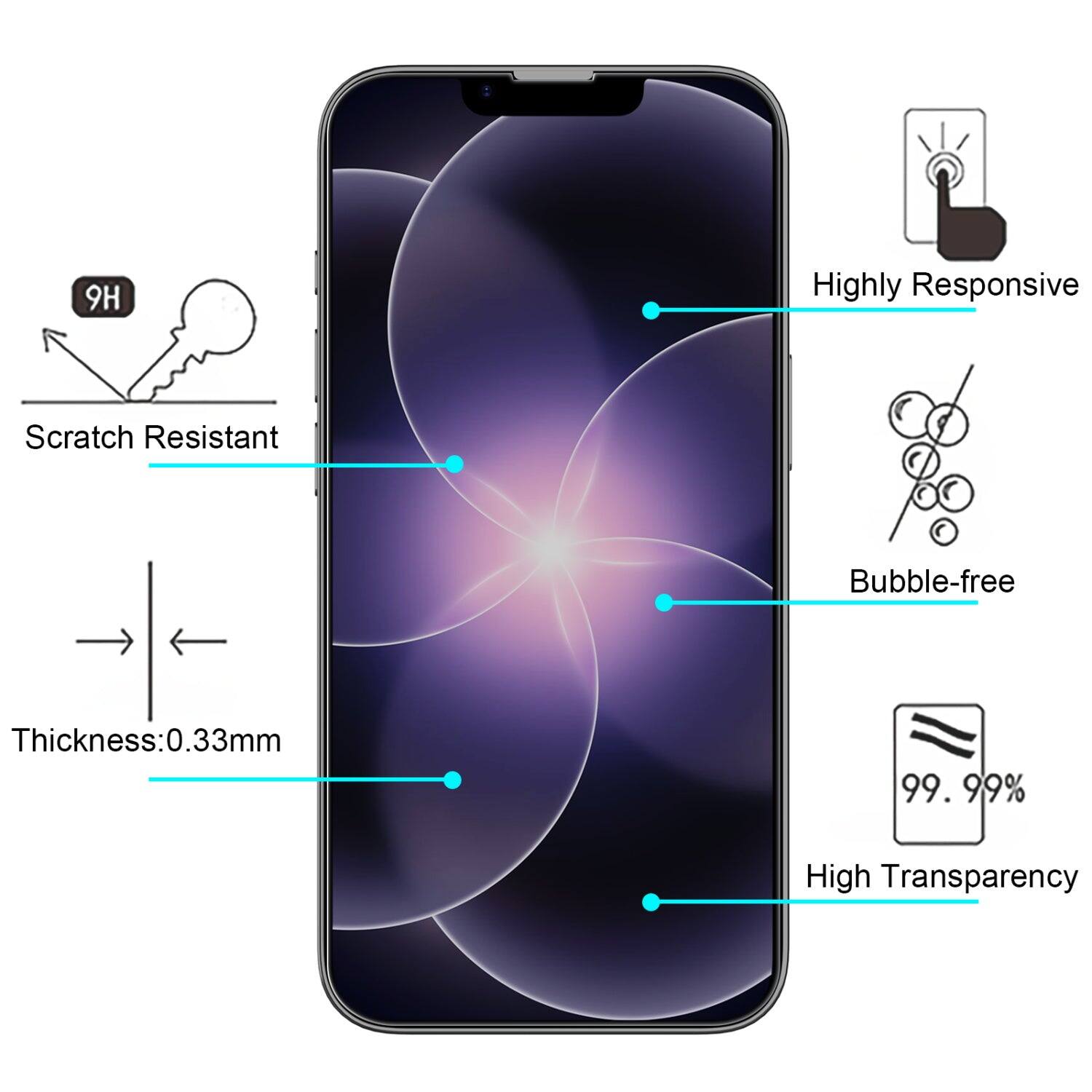 9H Highly Responsive Scratch Resistant Bubble-free Thickness: 0.33mm 99.99% High Transparency