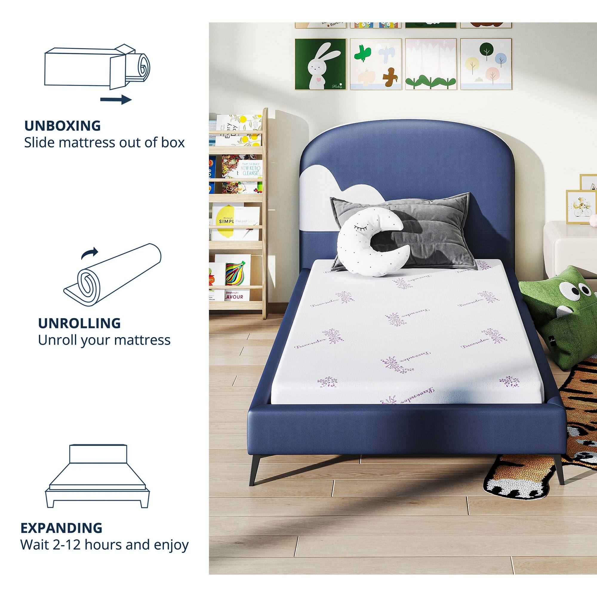 UNBOXING: Slide mattress out of box
UNROLLING: Unroll your mattress
EXPANDING: Wait 2-12 hours and enjoy