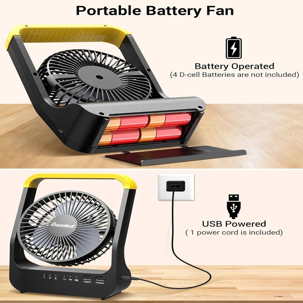 Portable Battery Fan

Battery Operated
(4 D-cell Batteries are not included)

USB Powered
(1 power cord is included)