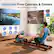 Unlimited Free Courses & Games
Real-time Progress Tracking
21374Kca
Power 200W
Hot Value 200.4
00:34:00
Distance 23.17 km
2344 Kcal
resistance 500 500
MERACH