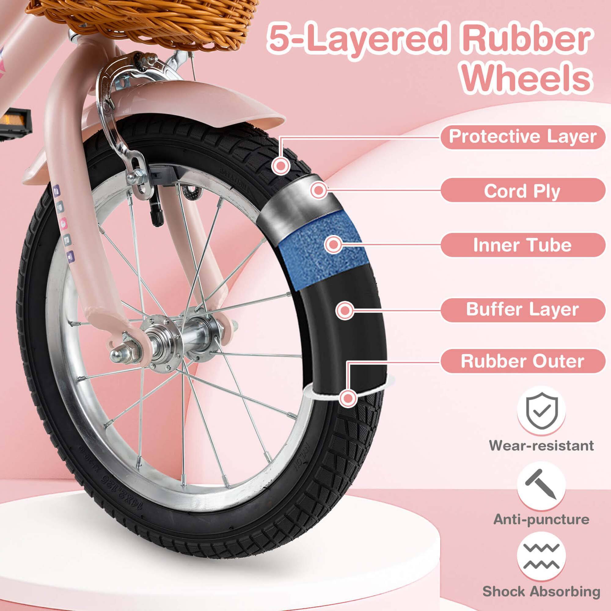 5-Layered Rubber Wheels

- Protective Layer
- Cord Ply
- Inner Tube
- Buffer Layer
- Rubber Outer

S880

Wear-resistant
Anti-puncture
Shock Absorbing