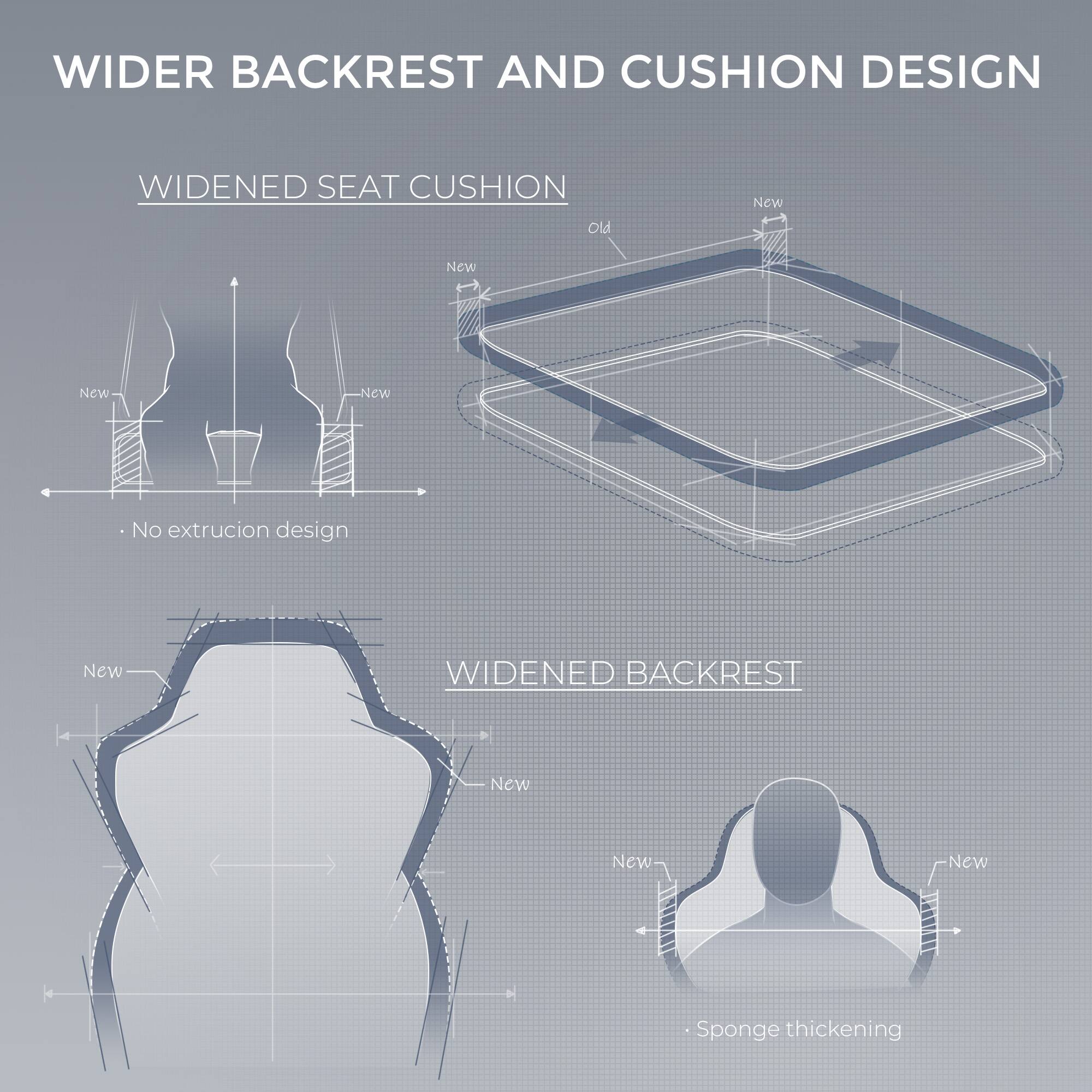 WIDER BACKREST AND CUSHION DESIGN

WIDENED SEAT CUSHION
- No extrusion design

WIDENED BACKREST
- Sponge thickening