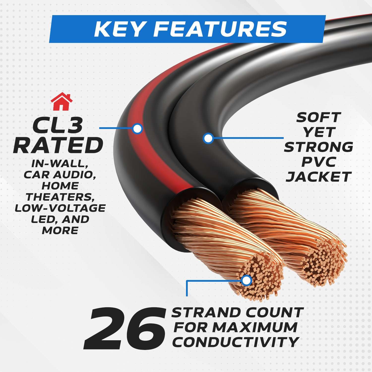 KEY FEATURES

- CL3 RATED
  - IN-WALL, CAR AUDIO, HOME THEATERS, LOW-VOLTAGE LED, AND MORE

- SOFT YET STRONG PVC JACKET

- 26 STRAND COUNT FOR MAXIMUM CONDUCTIVITY