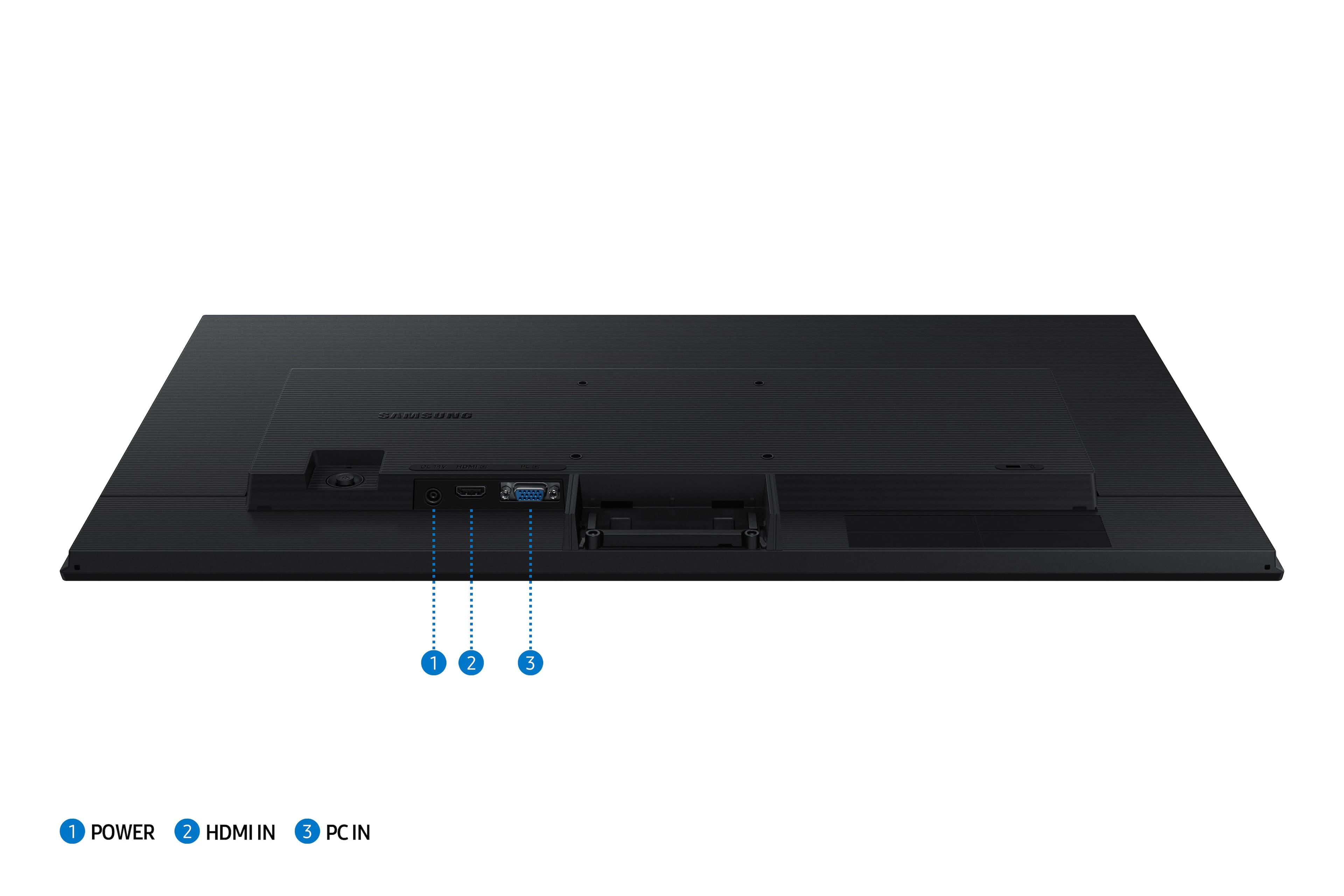 The text on the image reads: "1 POWER 2 HDMI IN 3 PC IN."