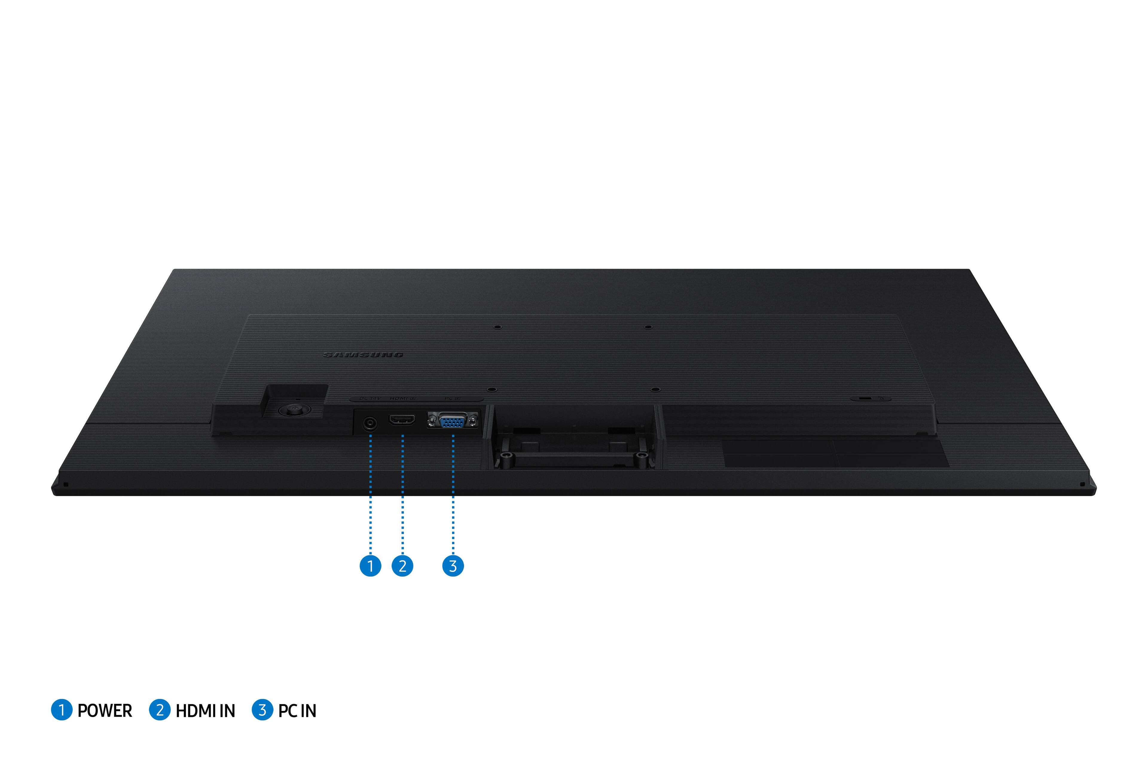 The text on the image reads: "1 POWER 2 HDMI IN 3 PC IN."