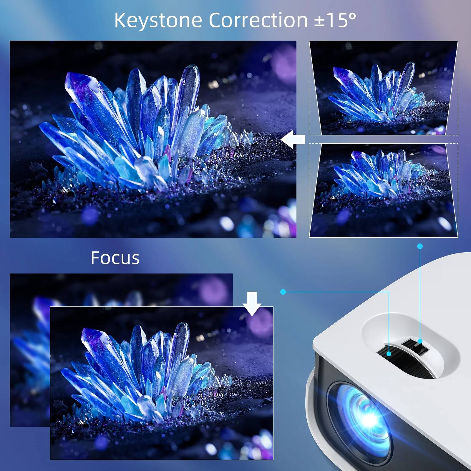 Keystone Correction ±15°

Focus