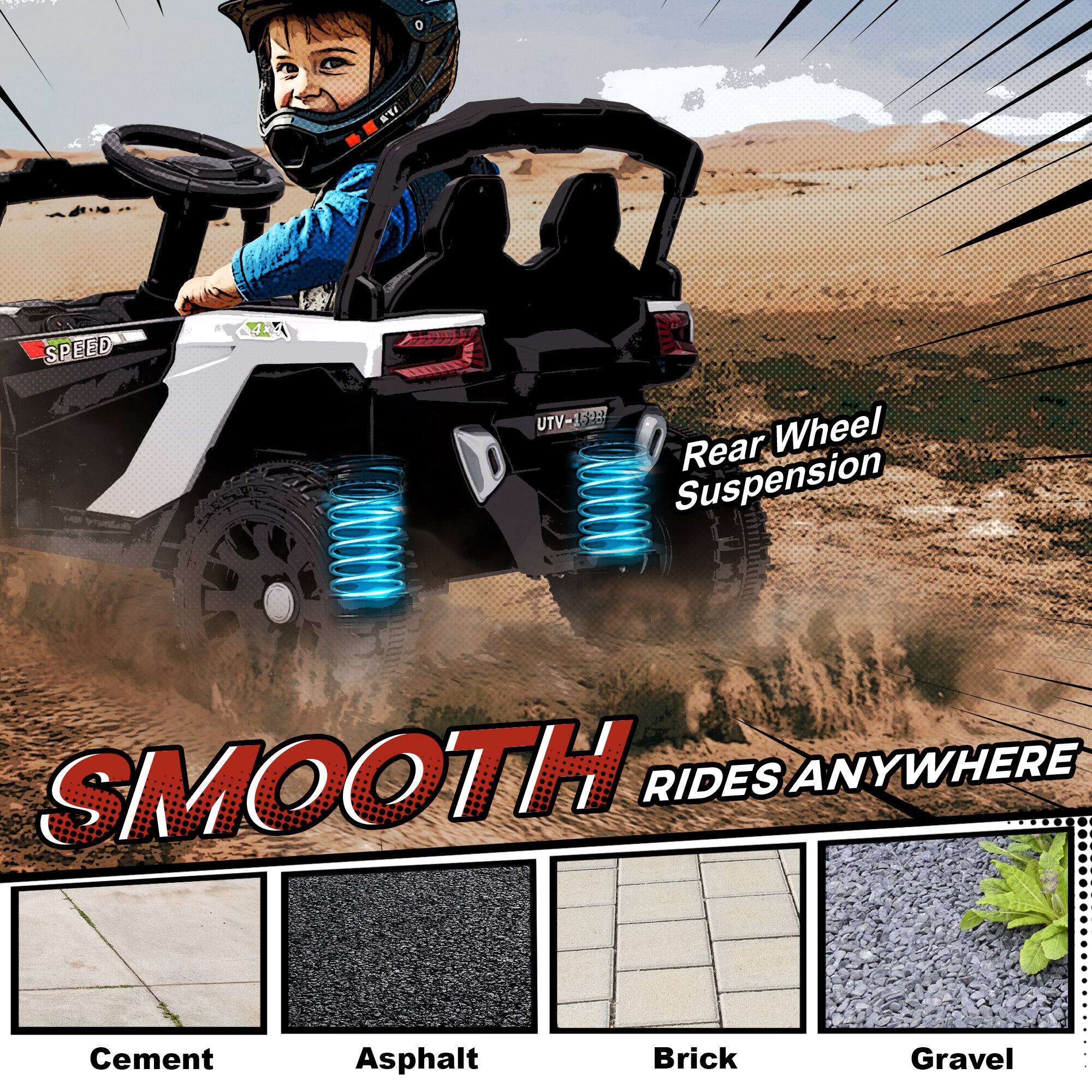 RT FLM SPEED 4  
UTV-152 UTV 159  
Rear Wheel Suspension  
SMOOTH RIDES ANYWHERE  
Cement Asphalt Brick Gravel