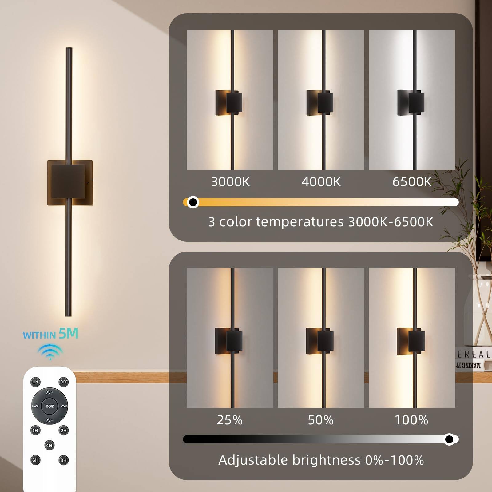 3000K 4000K 6500K  
3 color temperatures 3000K-6500K  

WITHIN 5M  

ON OFF  
2H 25%  
4H 50%  
6H 100%  

Adjustable brightness 0%-100%