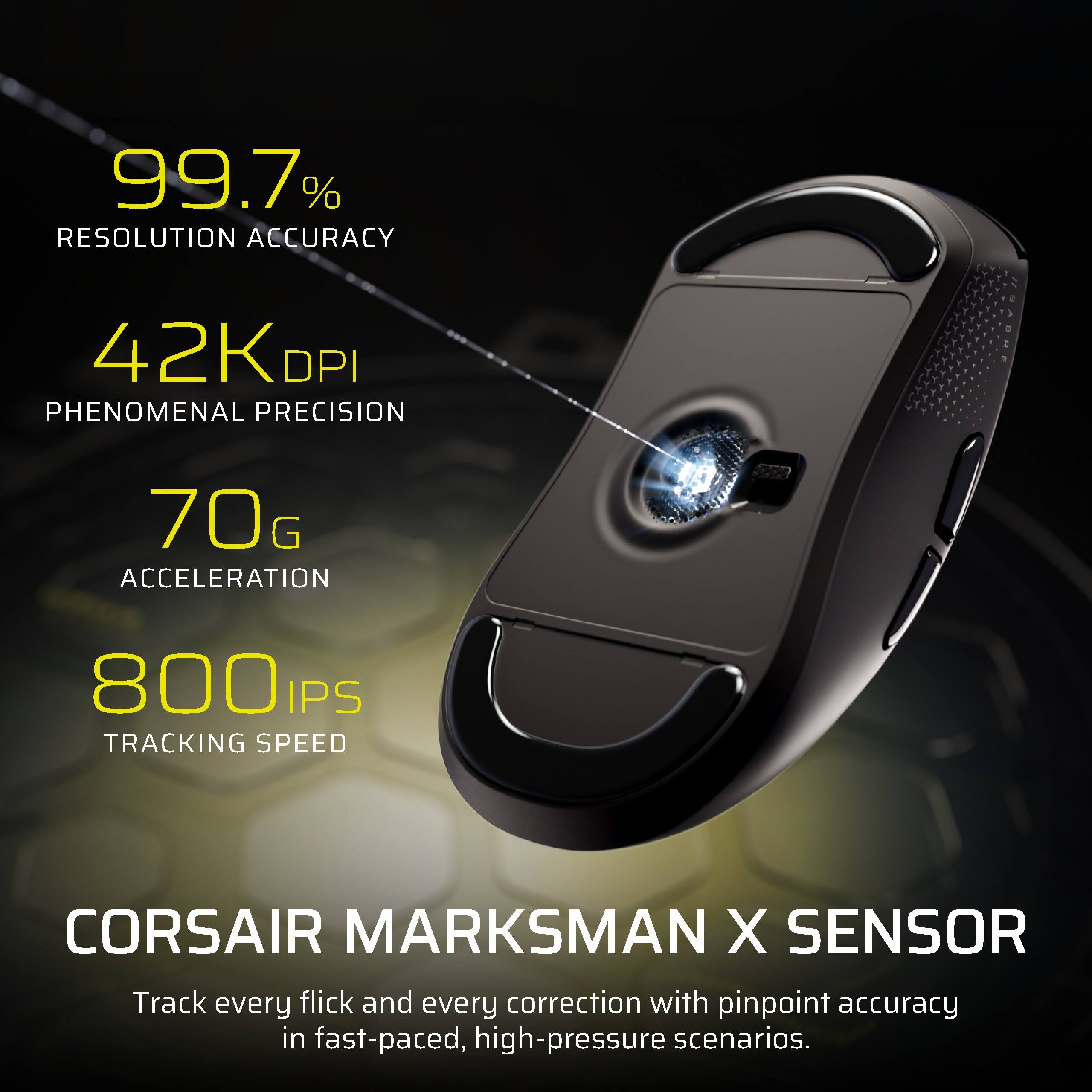 99.7% RESOLUTION ACCURACY  
42K DPI PHENOMENAL PRECISION  
70G ACCELERATION  
800 IPS TRACKING SPEED  

CORSAIR MARKSMAN X SENSOR  
Track every flick and every correction with pinpoint accuracy in fast-paced, high-pressure scenarios.