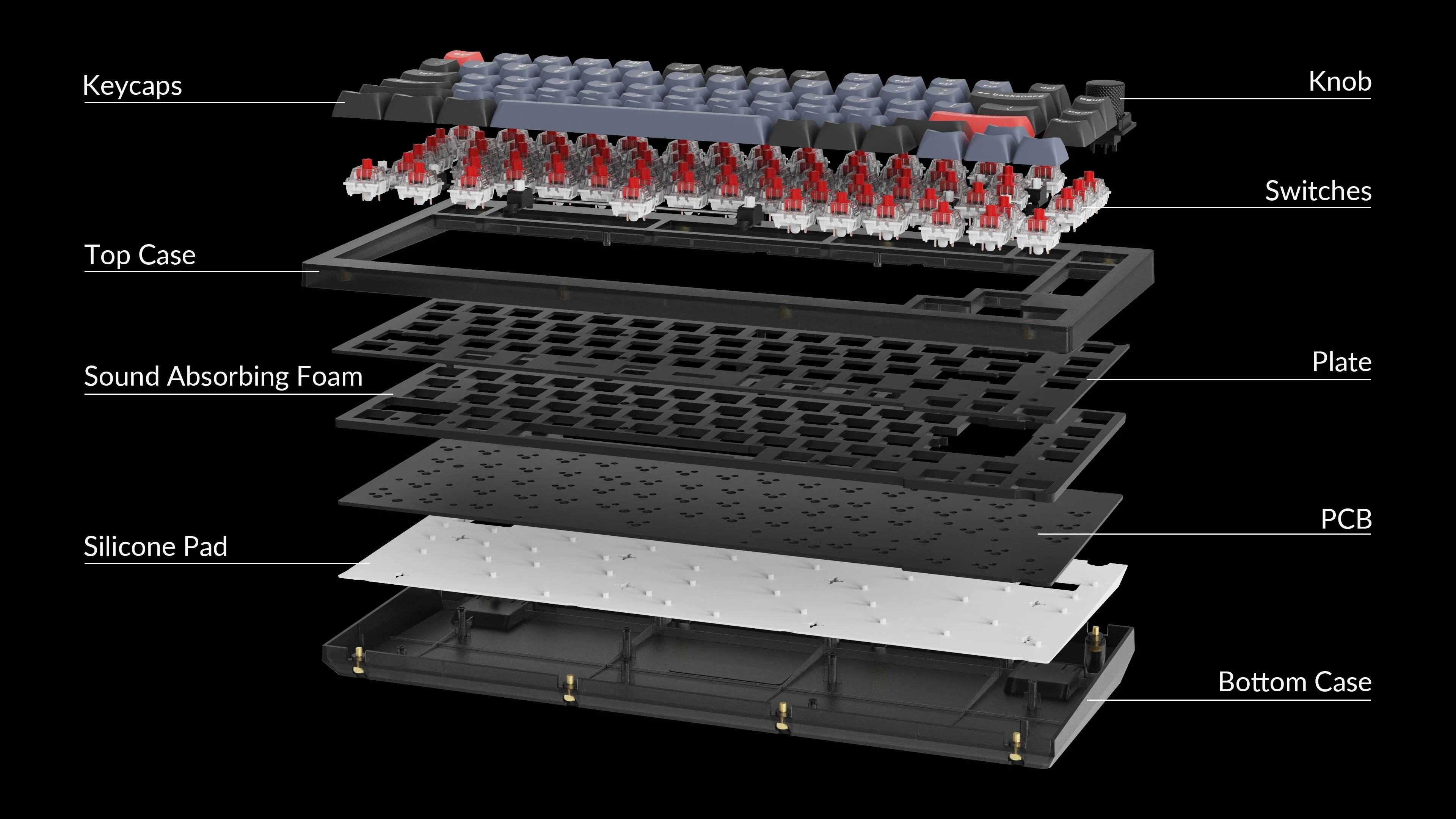 Keychron V1 75 Custom Wired RGB Mechanical Keyboard with Programmable
