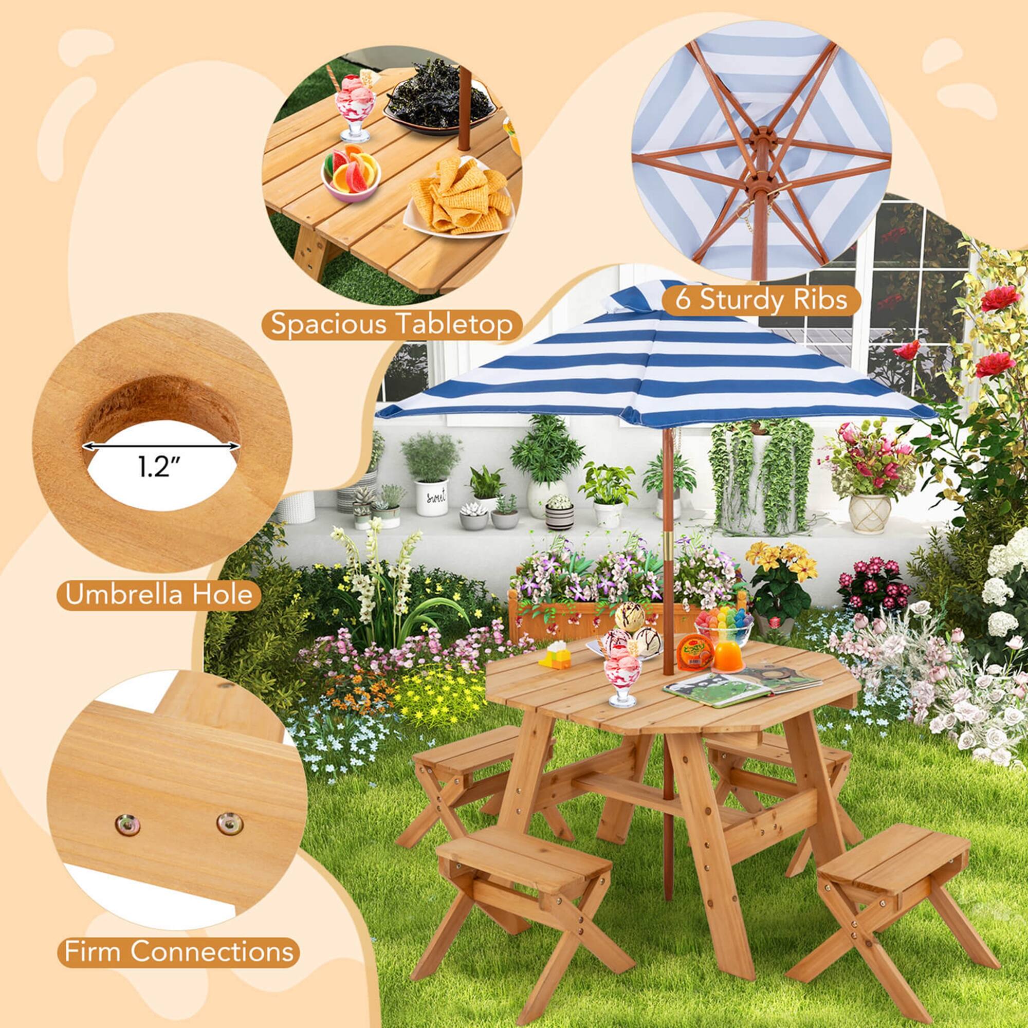 - Spacious Tabletop
- 6 Sturdy Ribs
- 1.2" Umbrella Hole
- Firm Connections