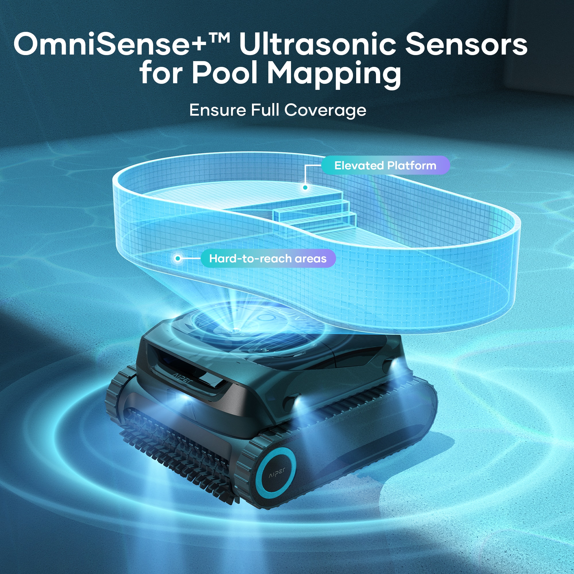 TM OmniSense+ Ultrasonic Sensors for Pool Mapping Ensure Full Coverage Elevated Platform Hard-to-reach areas