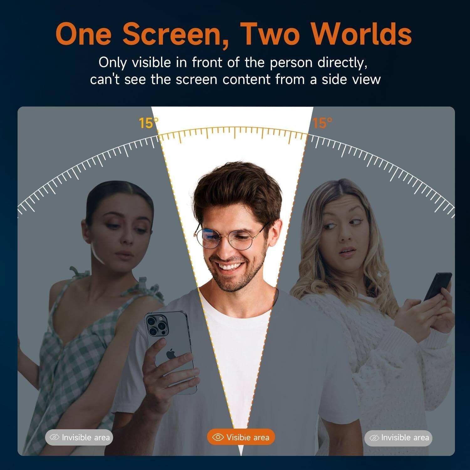 One Screen, Two Worlds  
Only visible in front of the person directly, can't see the screen content from a side view  

15°  
15°  

Invisible area  
Visible area  
Invisible area