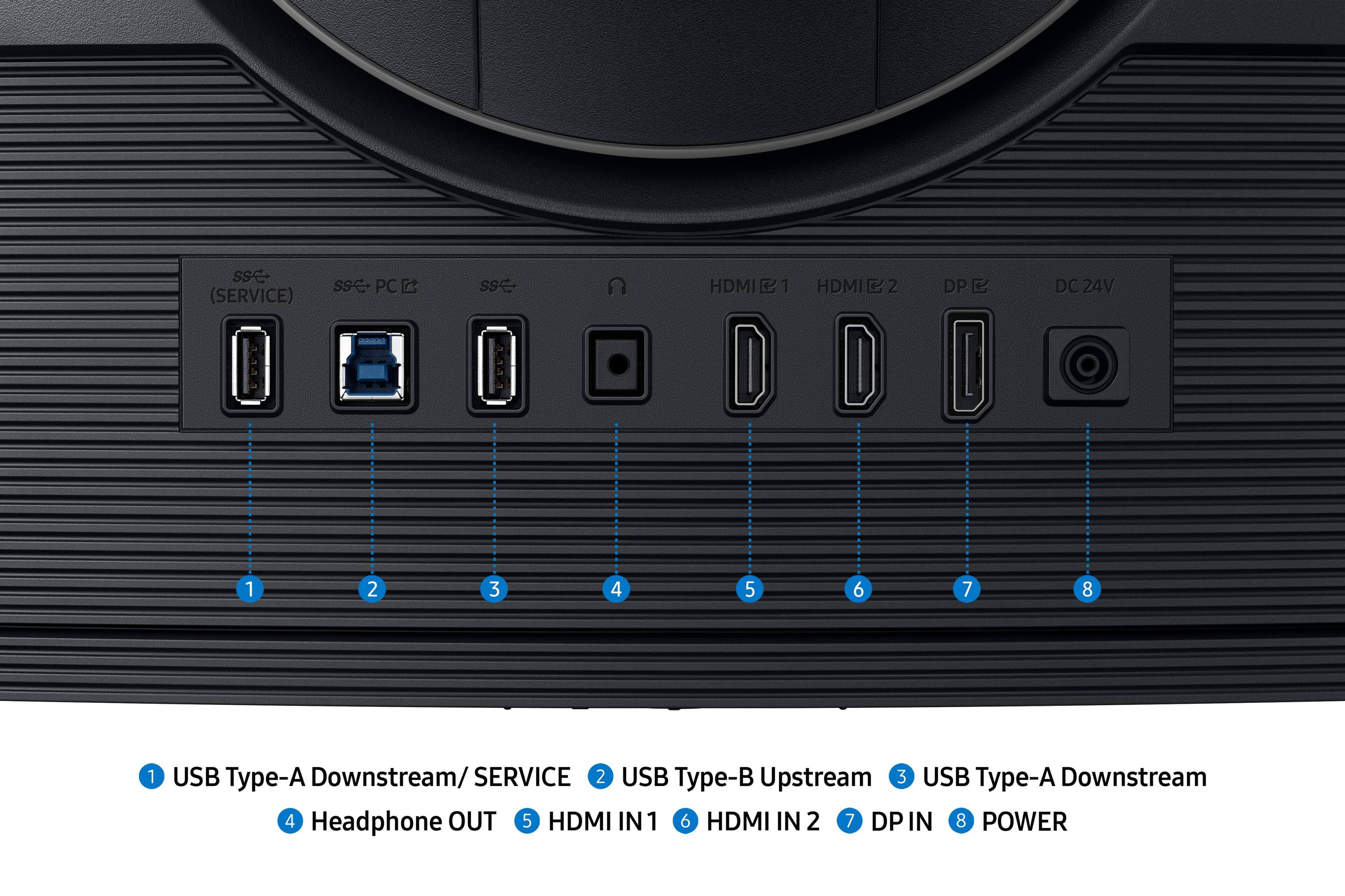 SSe (SERVICE) sse PCC SS C HDMIE C1 1 HDMI@2 2 DP C DC24V  1 2 3 4 5 6 7 8 1 USB Type-A Downstream/ SERVICE 2 USB Type-B Upstream 3 USB Type-A Downstream 4 Headphone OUT 5 HDMI IN1 1 6 HDMI IN 2 7 DP IN 8 POWER