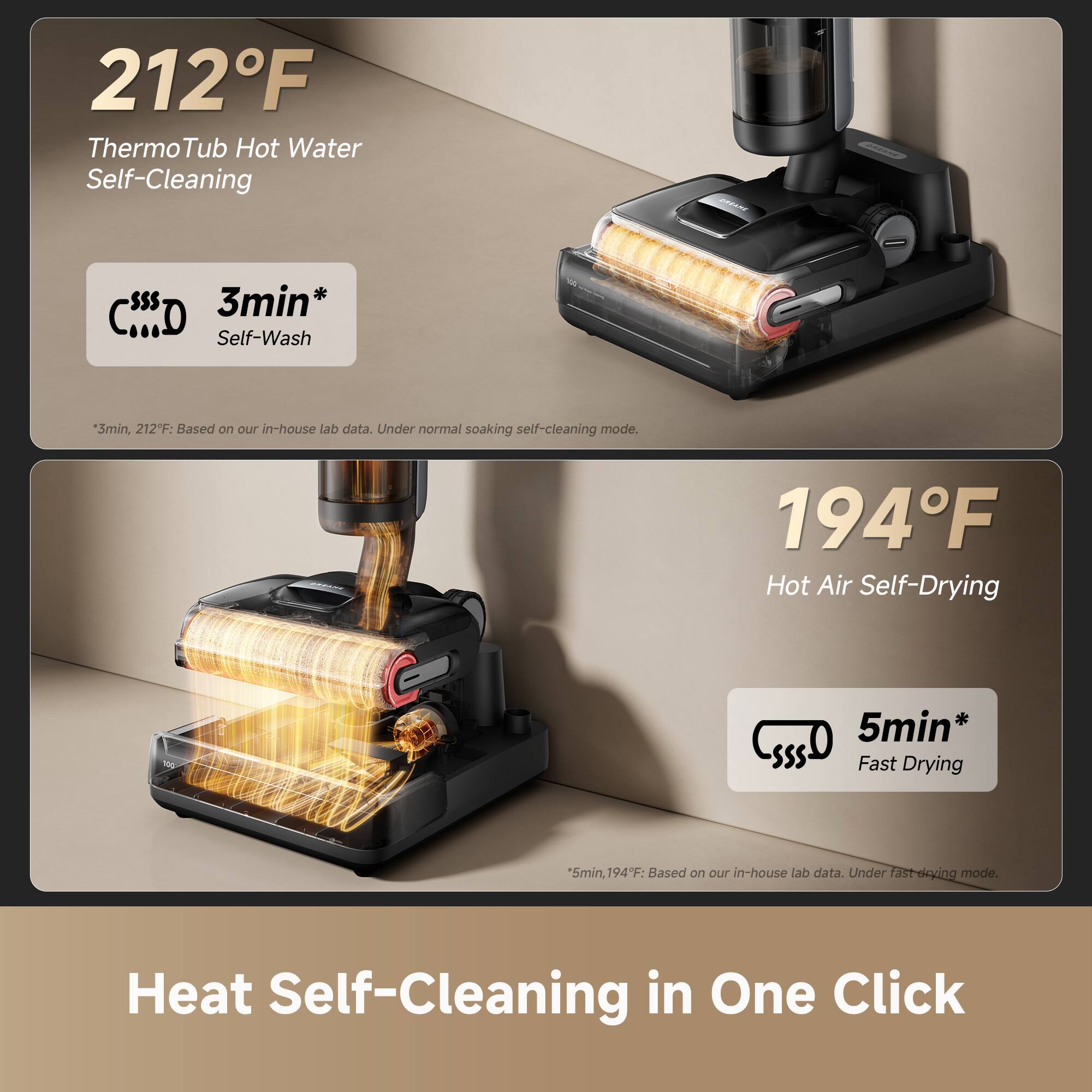 212°F ThermoTub Hot Water Self-Cleaning  
3min* Self-Wash  
212°F: Based on our in-house lab data. Under normal soaking self-cleaning mode.  

194°F Hot Air Self-Drying  
5min* Fast Drying  
194°F: Based on our in-house lab data. Under fast drying mode.  

Heat Self-Cleaning in One Click