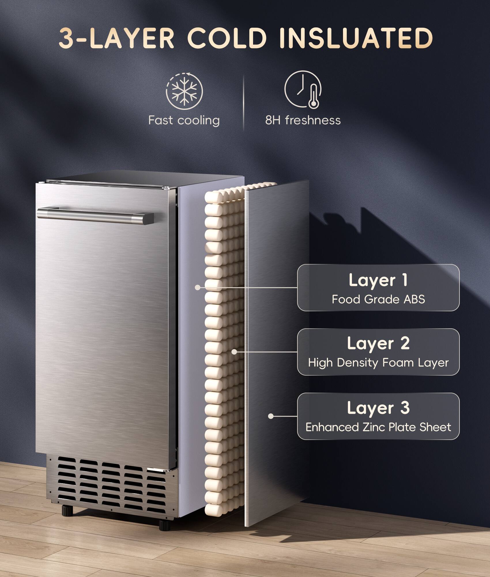 3-LAYER COLD INSLUATED
Fast cooling
8H freshness
Layer 1: Food Grade ABS
Layer 2: High Density Foam Layer
Layer 3: Enhanced Zinc Plate Sheet