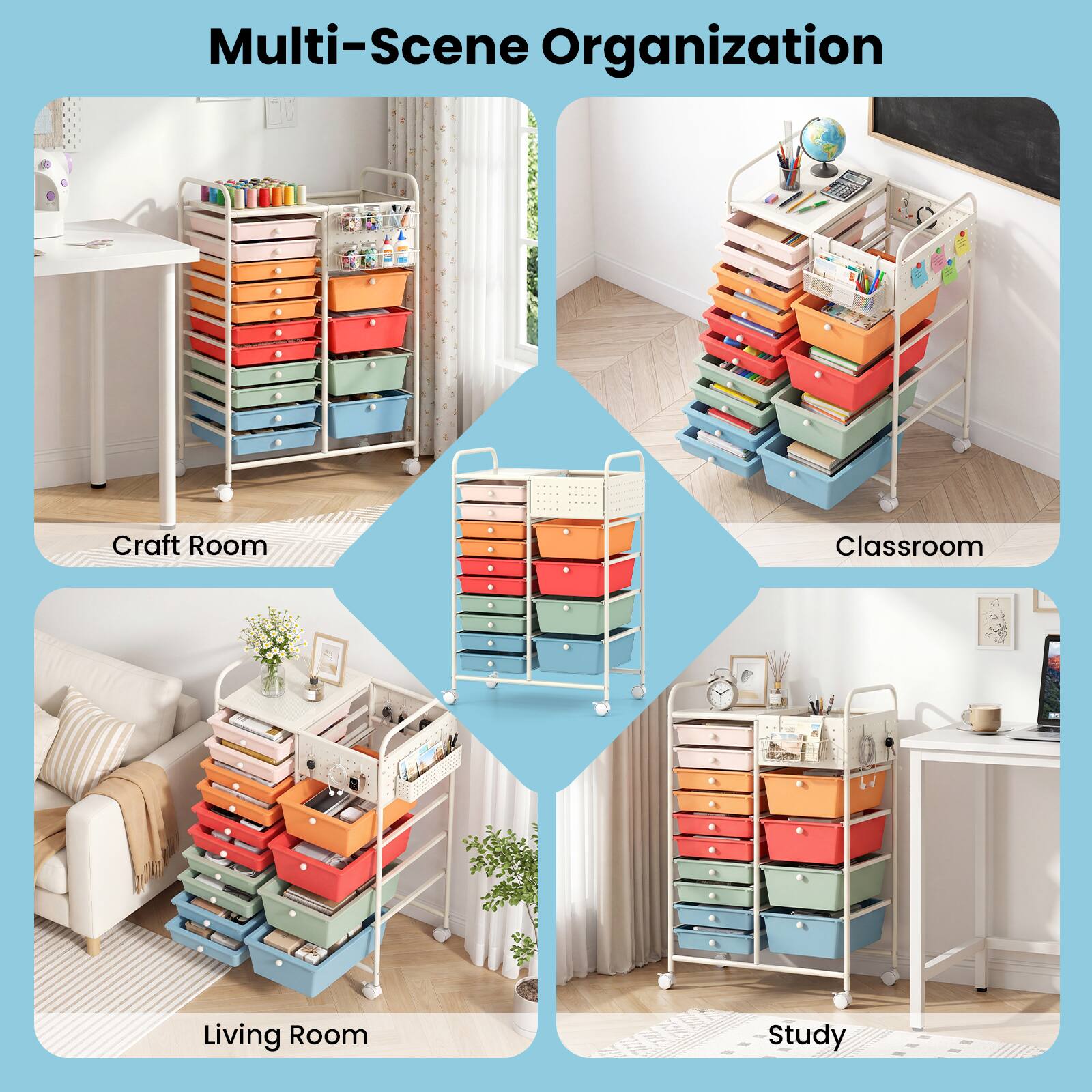 Multi-Scene Organization

Craft Room

Classroom

Living Room

Study