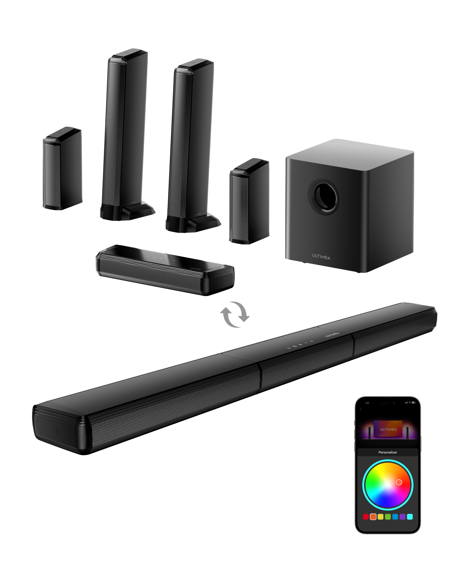 ULTIMEA Aura A60 7.1CH サウンドバー