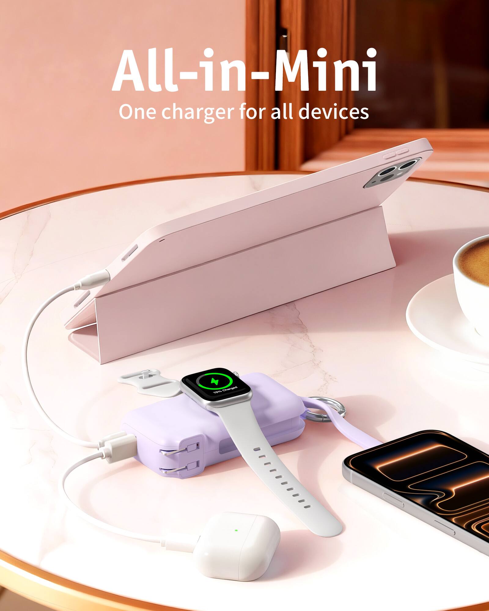 All-in-Mini One charger for all devices  
4 75% Charged