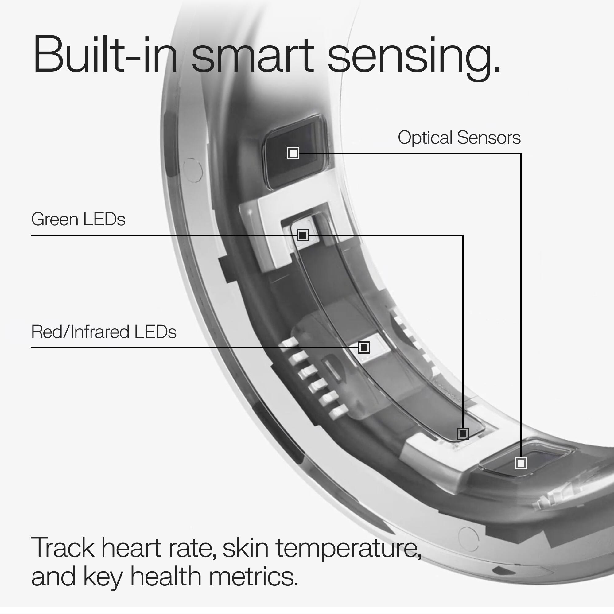 Built-in smart sensing.

Optical Sensors
Green LEDs
Red/Infrared LEDs

Track heart rate, skin temperature, and key health metrics.