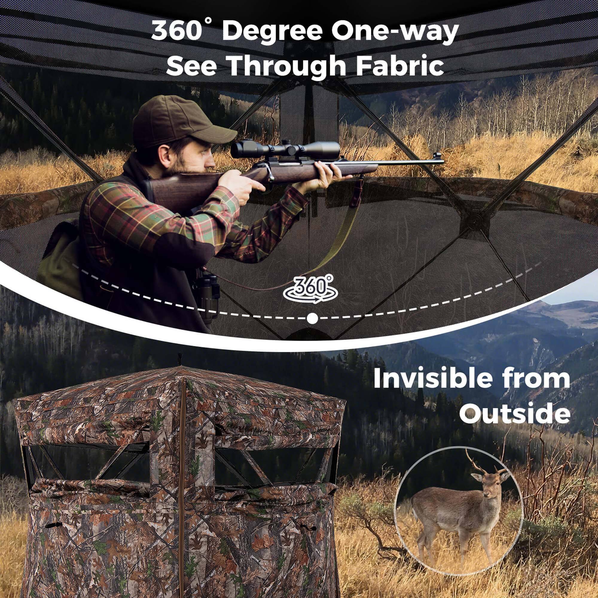 360° Degree One-way See Through Fabric  
Invisible from Outside
