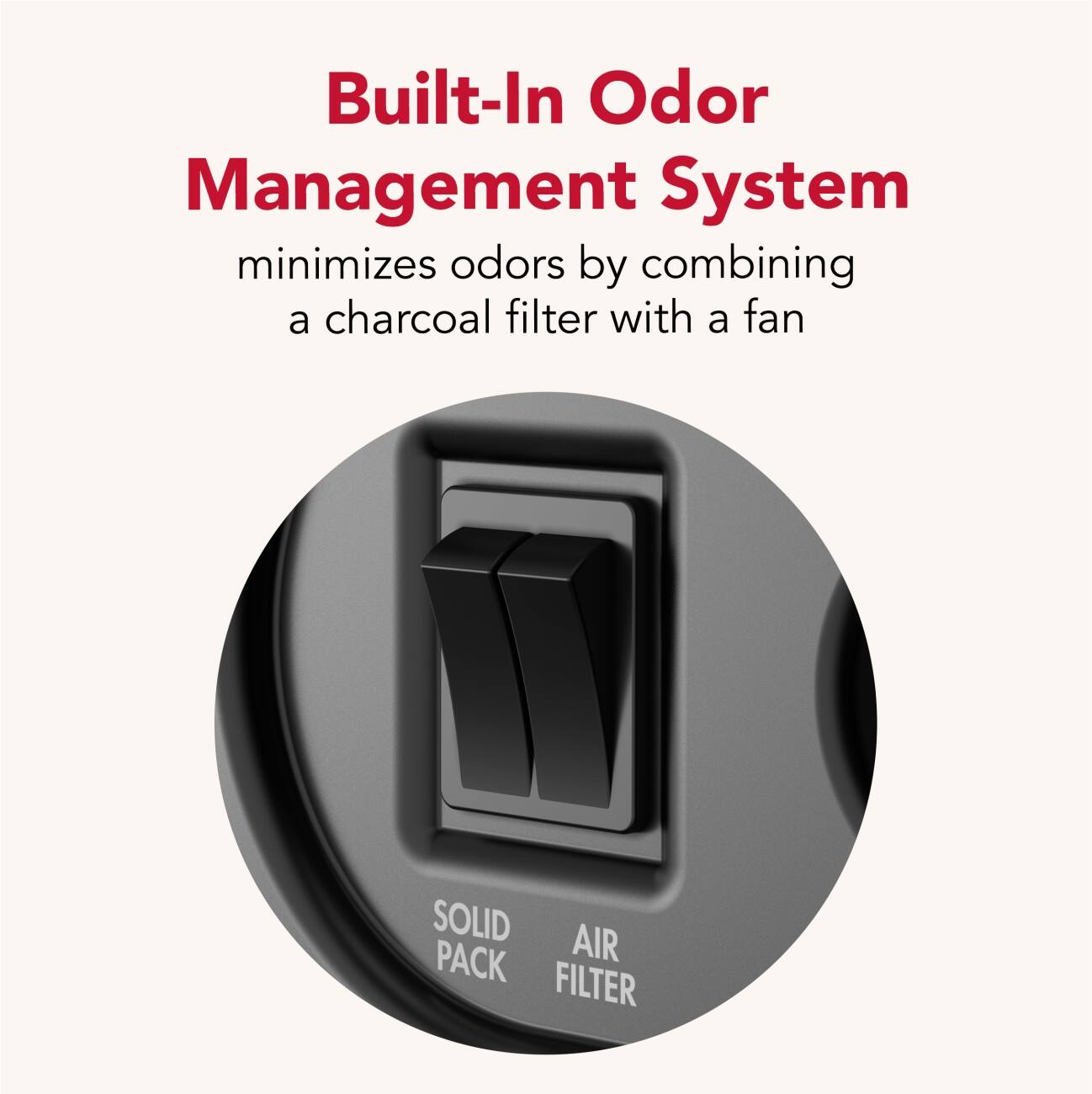 Built-In Odor Management System minimizes odors by combining a charcoal filter with a fan. SOLID AIR PACK FILTER