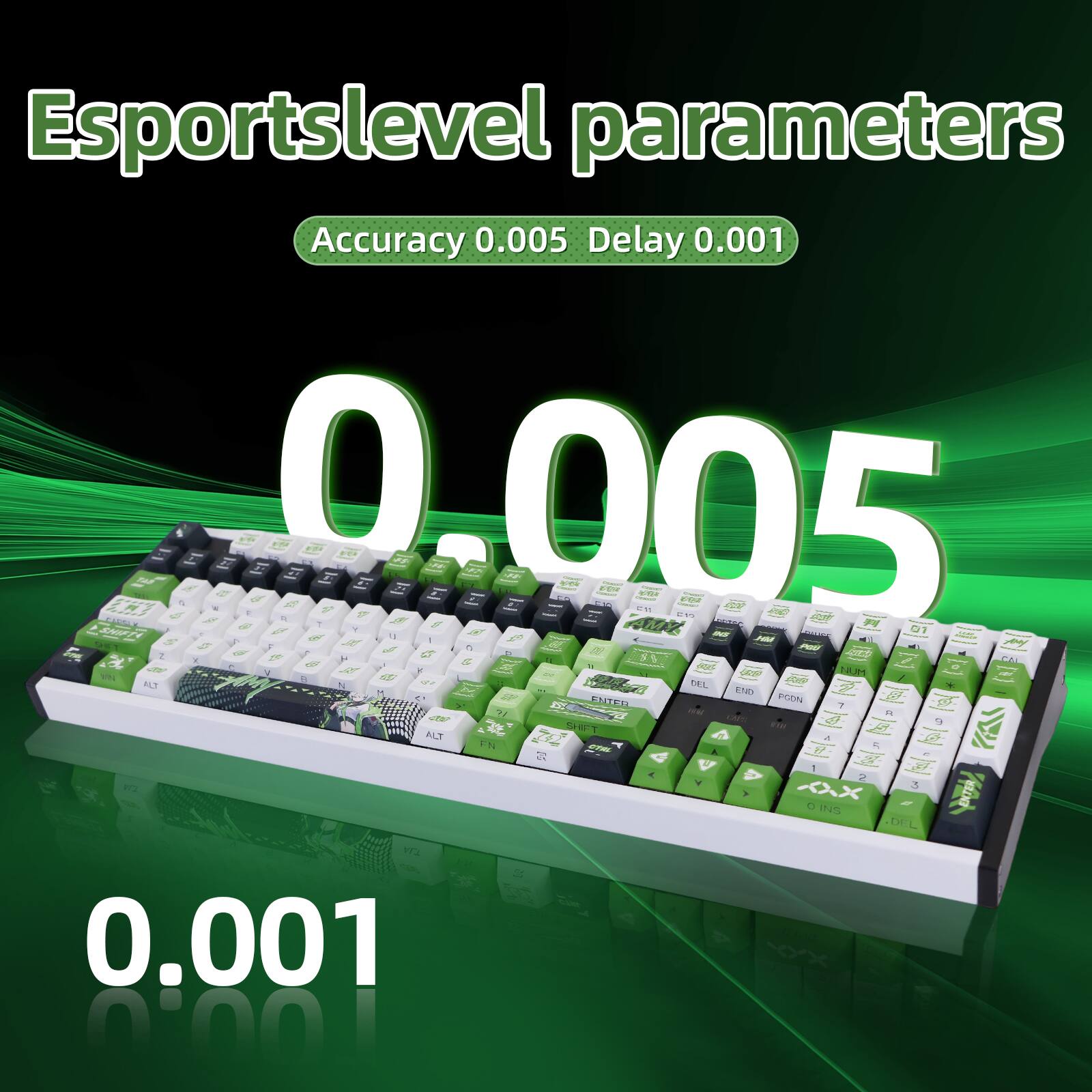 Esportslevel parameters  
Accuracy 0.005  
Delay 0.001