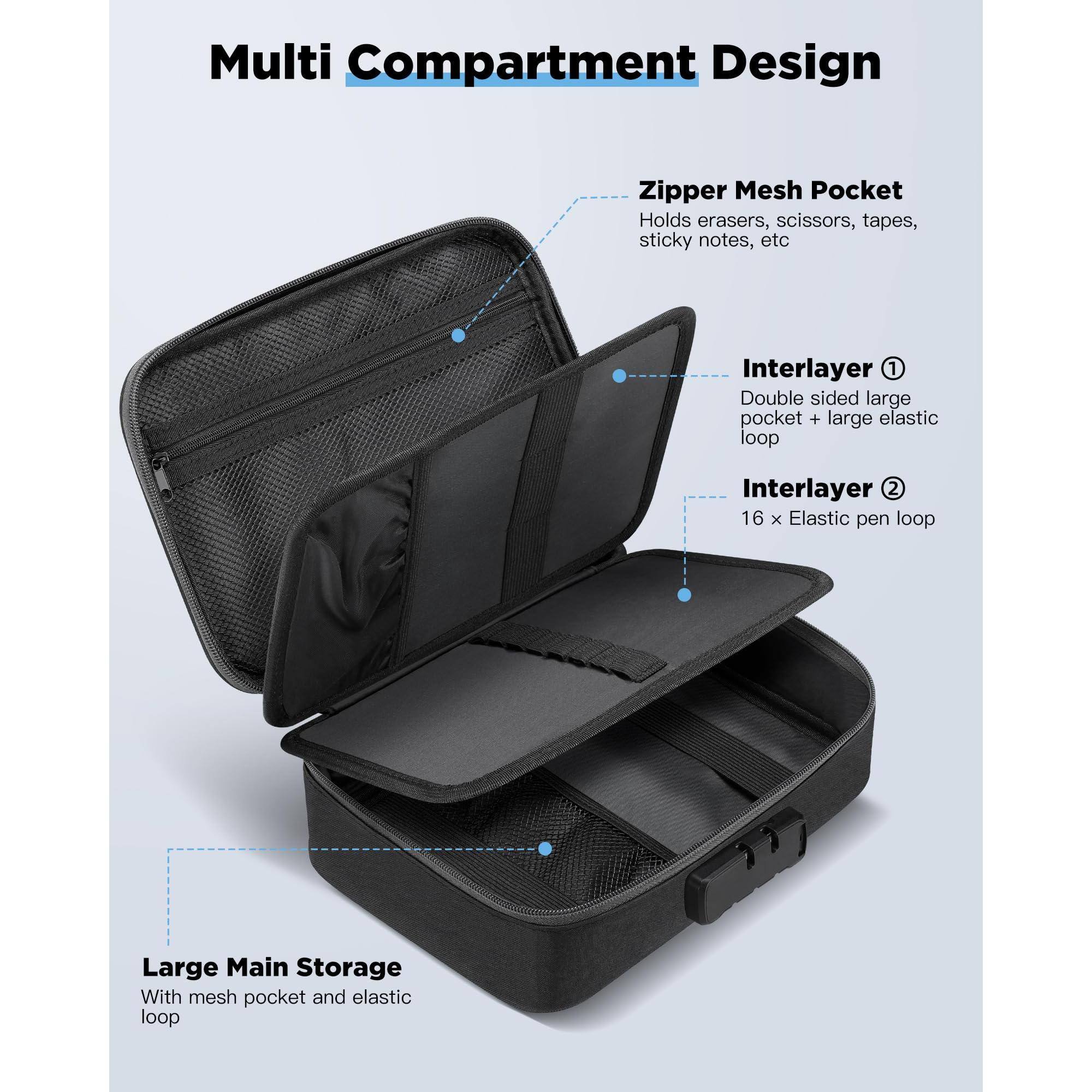 Multi Compartment Design

- Zipper Mesh Pocket
  - Holds erasers, scissors, tapes, sticky notes, etc

- Interlayer 1
  - Double sided large pocket + large elastic loop

- Interlayer 2
  - 16 x Elastic pen loop

- Large Main Storage
  - With mesh pocket and elastic loop