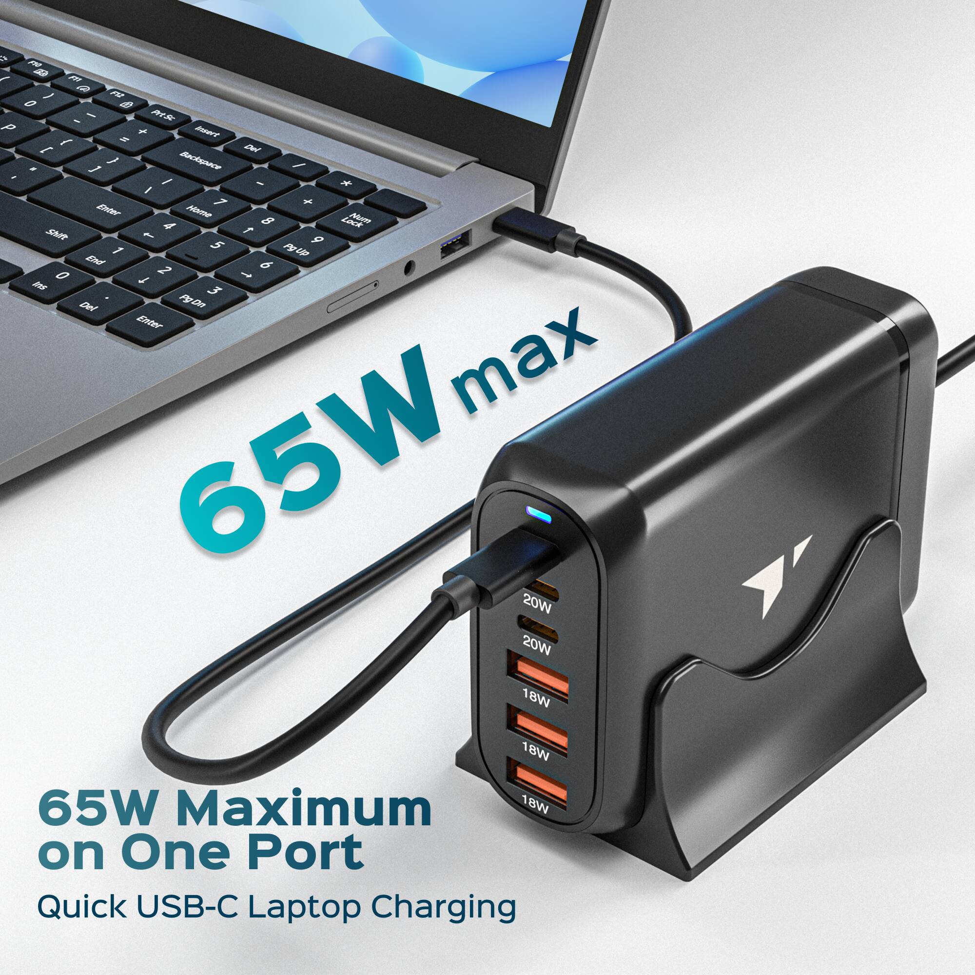 65W Maximum on One Port  
Quick USB-C Laptop Charging