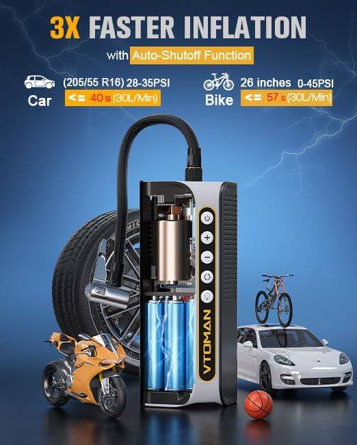 3X FASTER INFLATION with Auto-Shutoff Function

(205/55 R16) 28-35PSI Car = 40 s (30L/Min)

26 inches 0-45PSI Bike = 57 s (30L/Min)

MIC VTOMAN