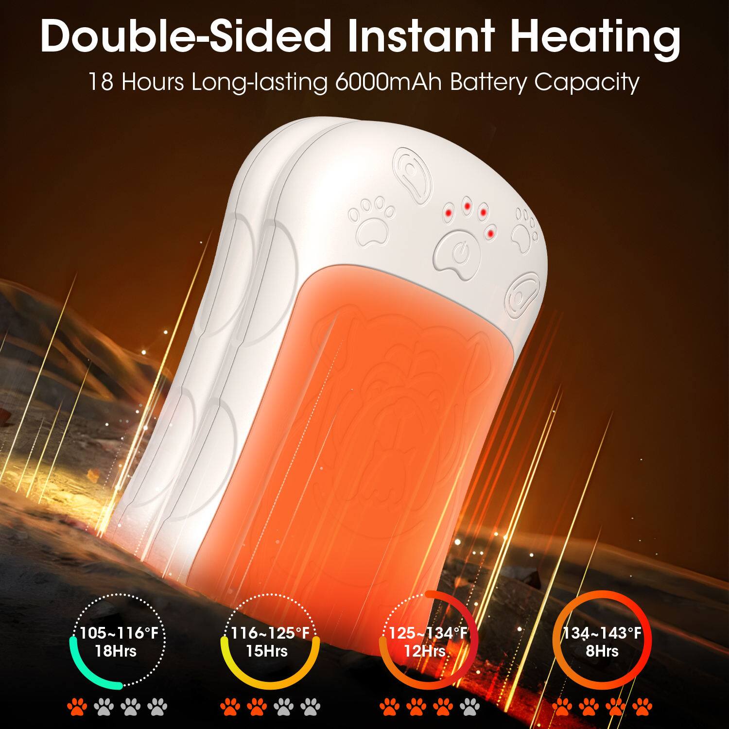 PRIMEPLUS 2 Pack Rechargeable Hand Warmer, 6000mAh Portable Reusable ...