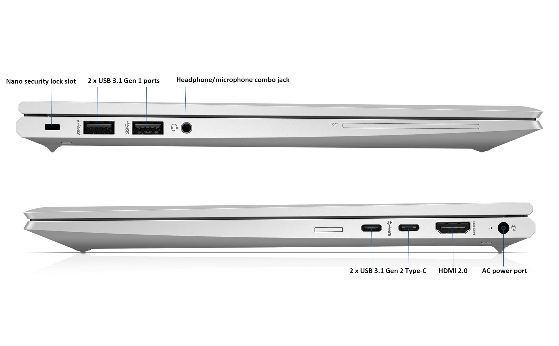 Nano security lock slot  
2 x USB 3.1 Gen 1 ports  
Headphone/microphone combo jack  

2 x USB 3.1 Gen 2 Type-C  
HDMI 2.0  
AC power port