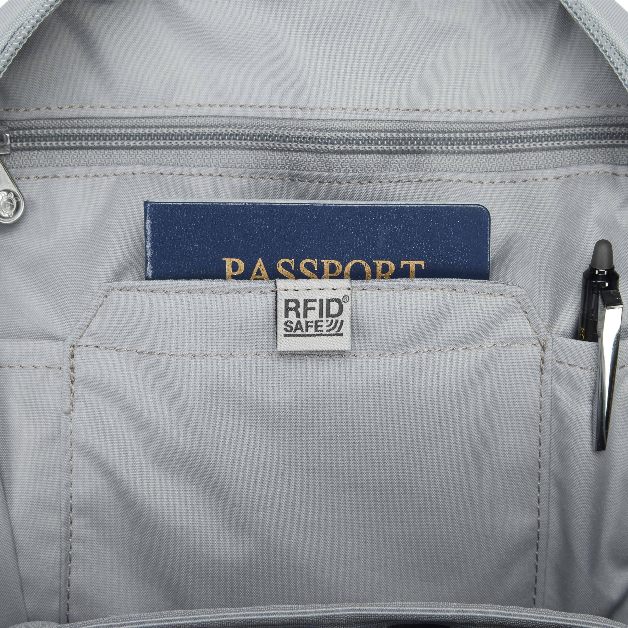 PASSPORT RFID SAFE