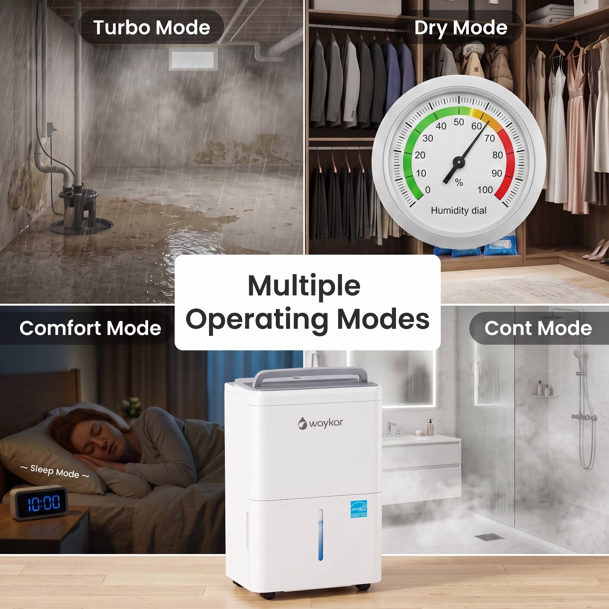 Turbo Mode  
Dry Mode  
50 40 30  
60 70  
20  
80  
10 0  
%  
90 100  
Humidity dial  
Multiple Comfort Mode Operating Modes  
Cont Mode  
waykar  
~ ~ Sleep Mode ~ 10:00