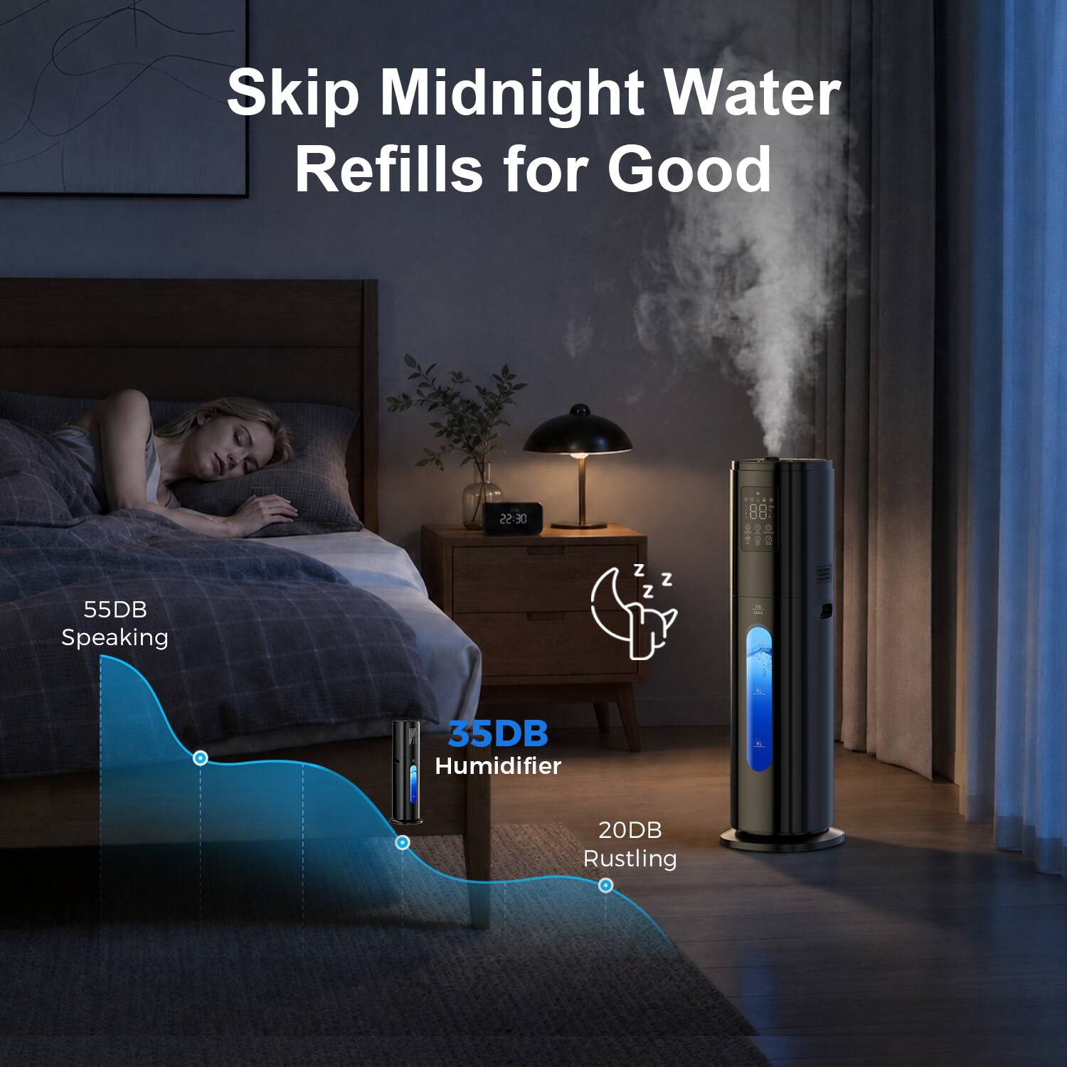 Skip Midnight Water Refills for Good

22:30

88

55DB Speaking

Z Z Z

35DB Humidifier

20DB Rustling