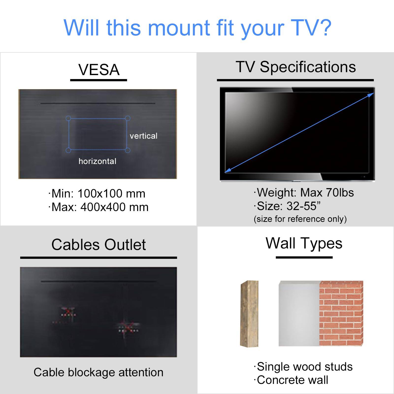 Will this mount fit your TV?

**VESA**
- Min: 100x100 mm
- Max: 400x400 mm

**TV Specifications**
- Weight: Max 70lbs
- Size: 32-55" (size for reference only)

**Cables Outlet**
- Cable blockage attention

**Wall Types**
- Single wood studs
- Concrete wall