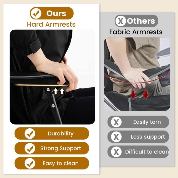 Ours Hard Armrests X Others Fabric Armrests Durability X X Easily torn Less support Strong Support X Difficult to clean Easy to clean