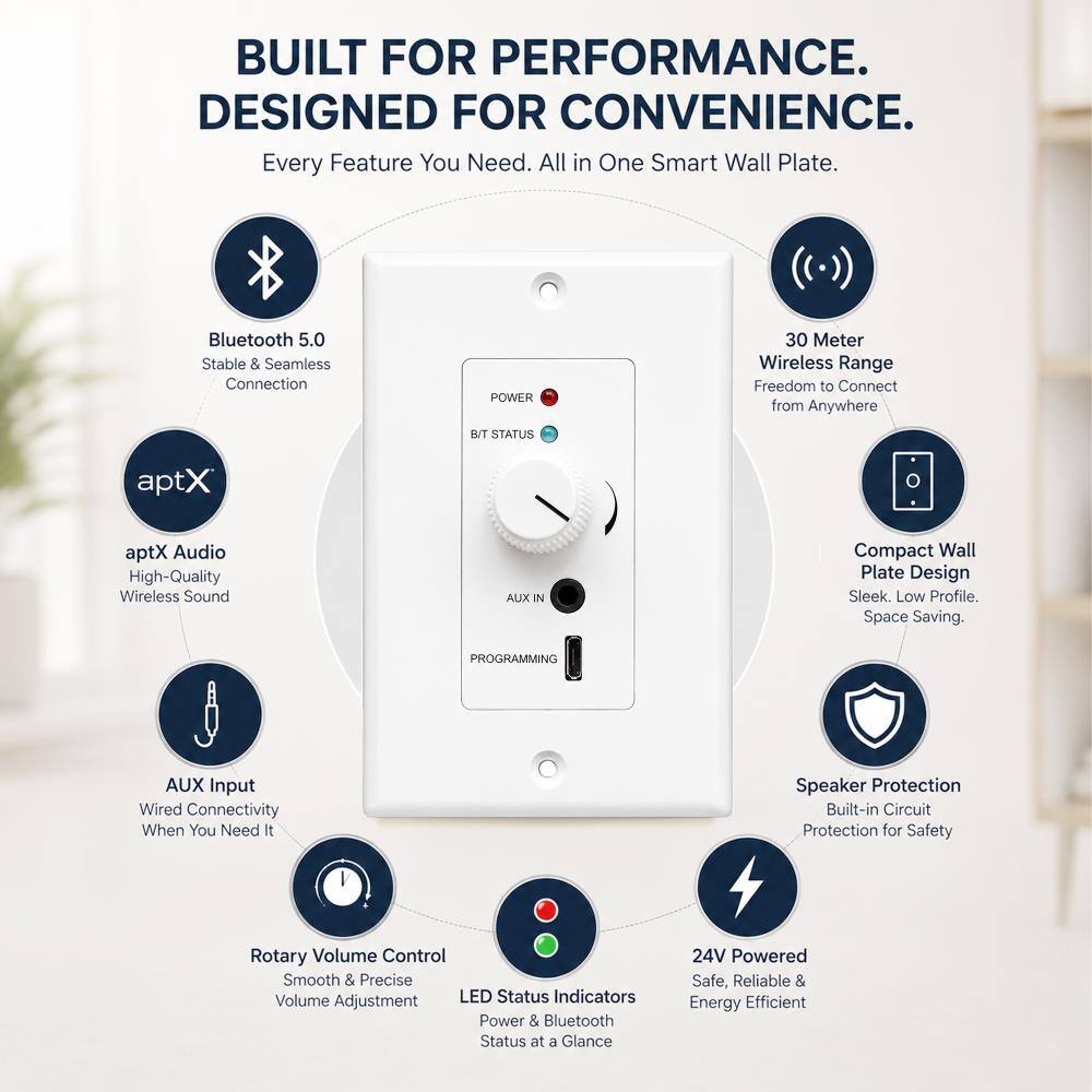 BUILT FOR PERFORMANCE.  
DESIGNED FOR CONVENIENCE.  
Every Feature You Need. All in One Smart Wall Plate.

- Bluetooth 5.0  
  Stable & Seamless Connection

- 30 Meter Wireless Range  
  Freedom to Connect from Anywhere

- aptX Audio  
  High-Quality Wireless Sound

- AUX Input  
  Wired Connectivity When You Need It

- Compact Wall Plate Design  
  Sleek. Low Profile. Space Saving.

- Speaker Protection  
  Built-in Circuit Protection for Safety

- Rotary Volume Control  
  Smooth & Precise Volume Adjustment

- LED Status Indicators  
  Power & Bluetooth Status at a Glance

- 24V Powered  
  Safe, Reliable & Energy Efficient