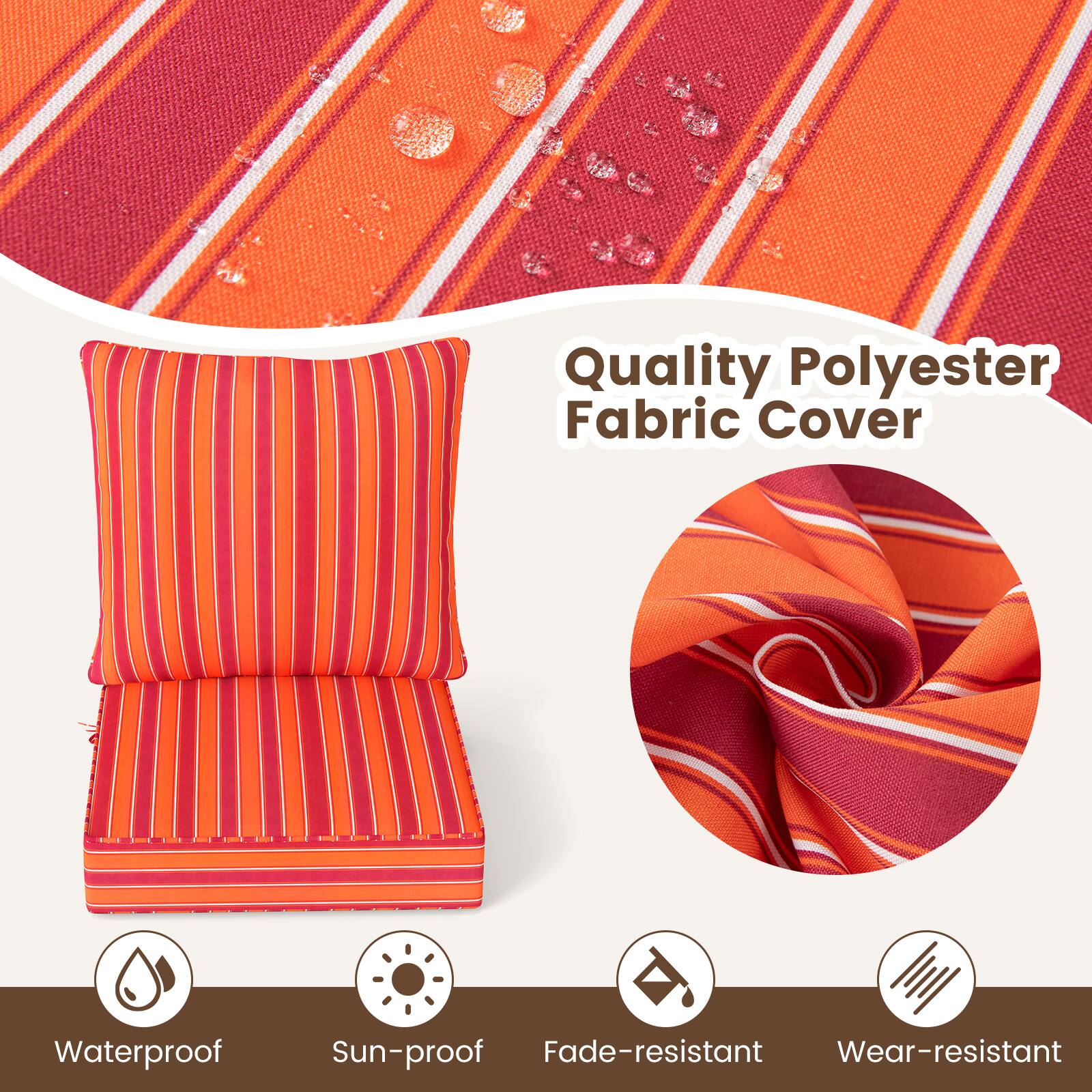 Quality Polyester Fabric Cover

- Waterproof
- Sun-proof
- Fade-resistant
- Wear-resistant
