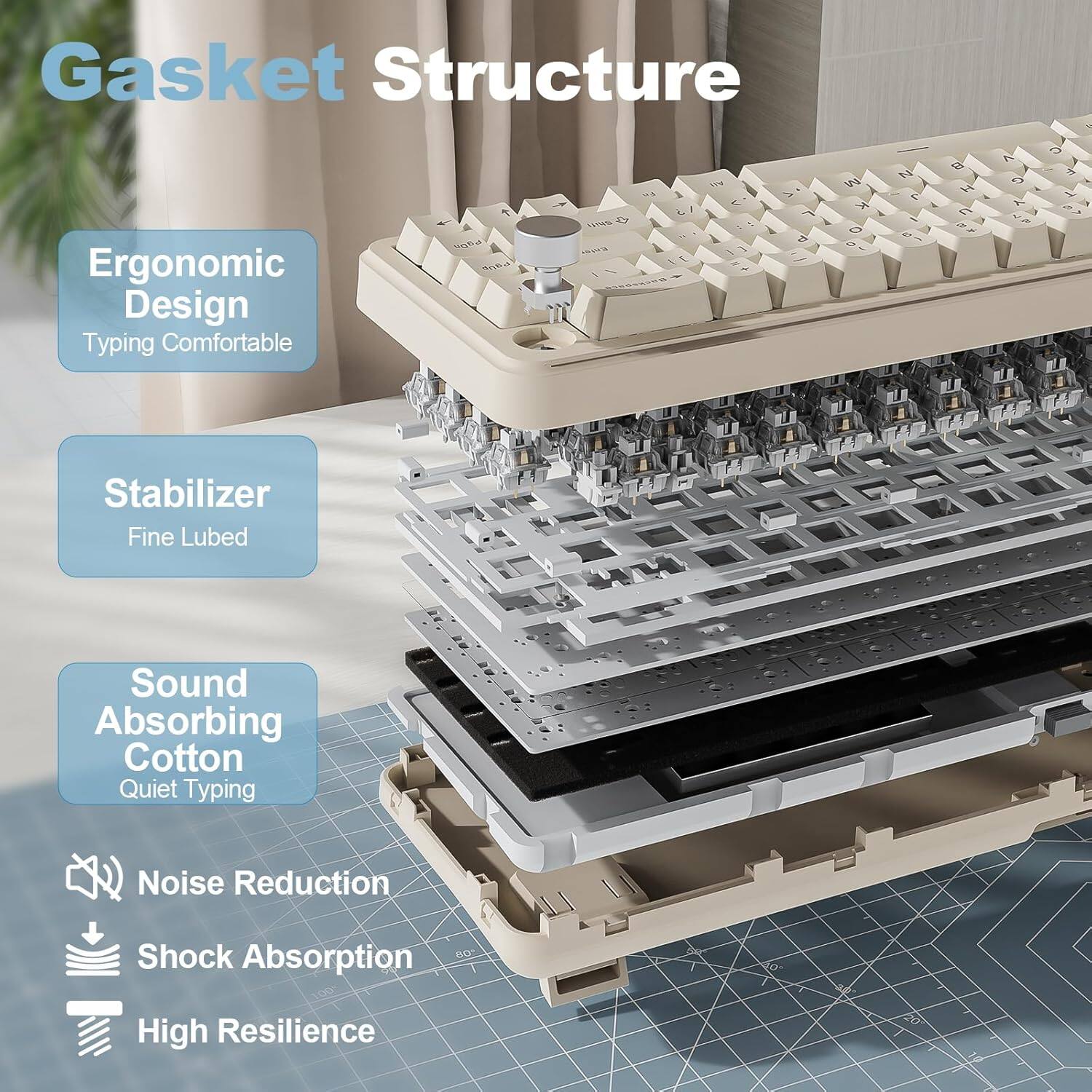 Gasket Structure

- Ergonomic Design
- Typing Comfortable

- Stabilizer
- Fine Lubed

- Sound Absorbing Cotton
- Quiet Typing

- Noise Reduction
- Shock Absorption
- High Resilience