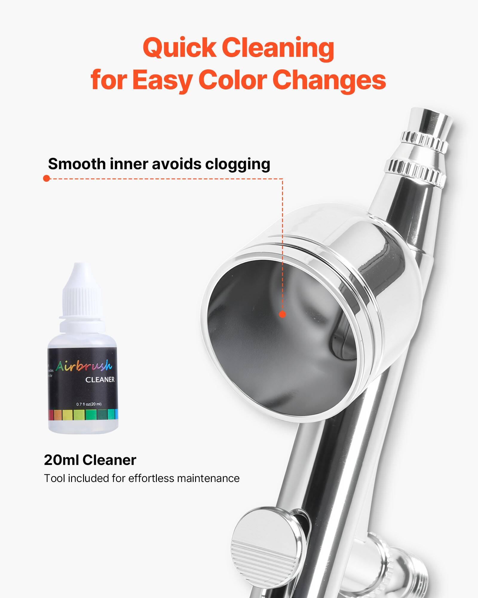 Quick Cleaning for Easy Color Changes

Smooth inner avoids clogging

20ml Cleaner
Tool included for effortless maintenance
