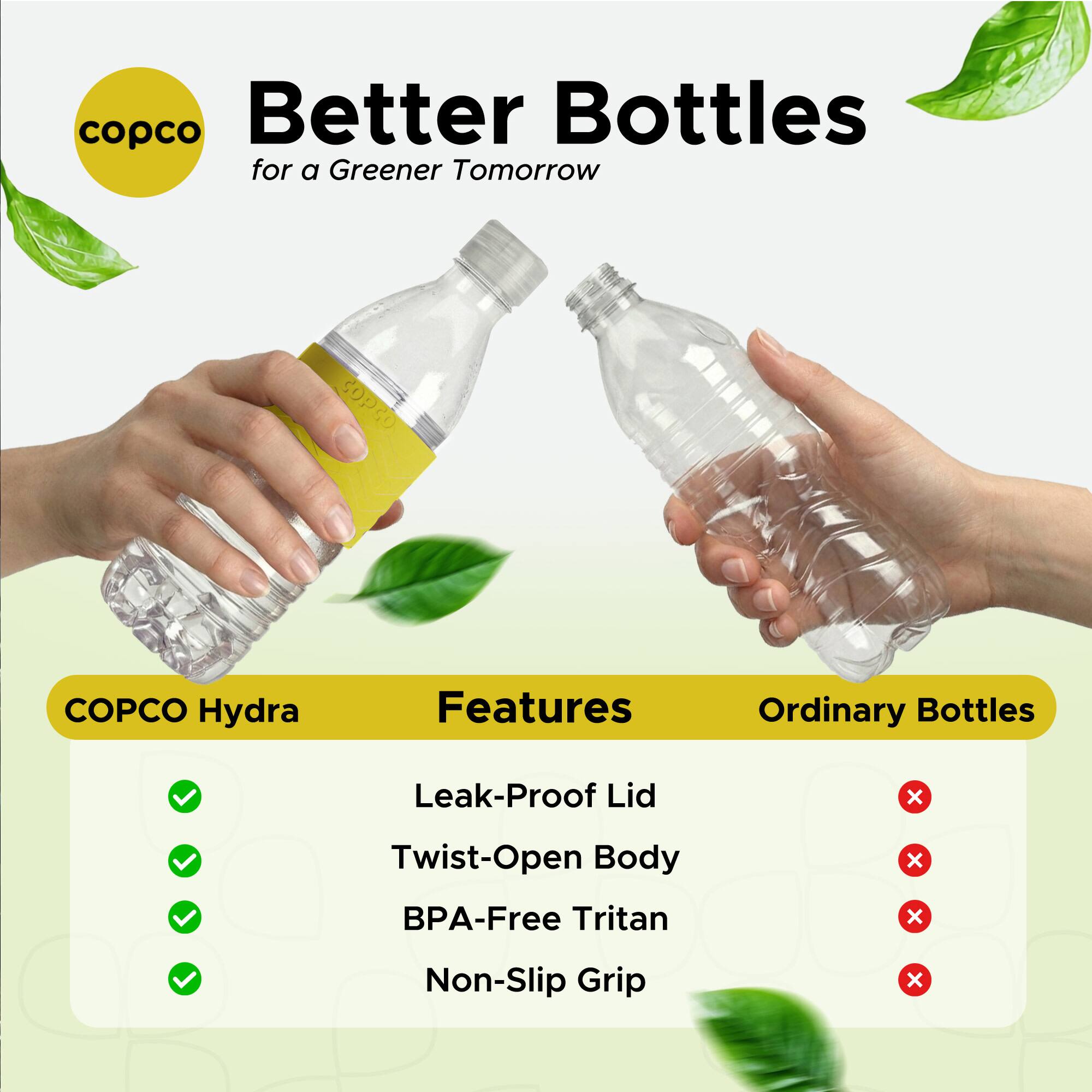 copco Better Bottles for a Greener Tomorrow

COPCO Hydra Features

- Leak-Proof Lid
- Twist-Open Body
- BPA-Free Tritan
- Non-Slip Grip

Ordinary Bottles

- Leak-Proof Lid
- Twist-Open Body
- BPA-Free Tritan
- Non-Slip Grip